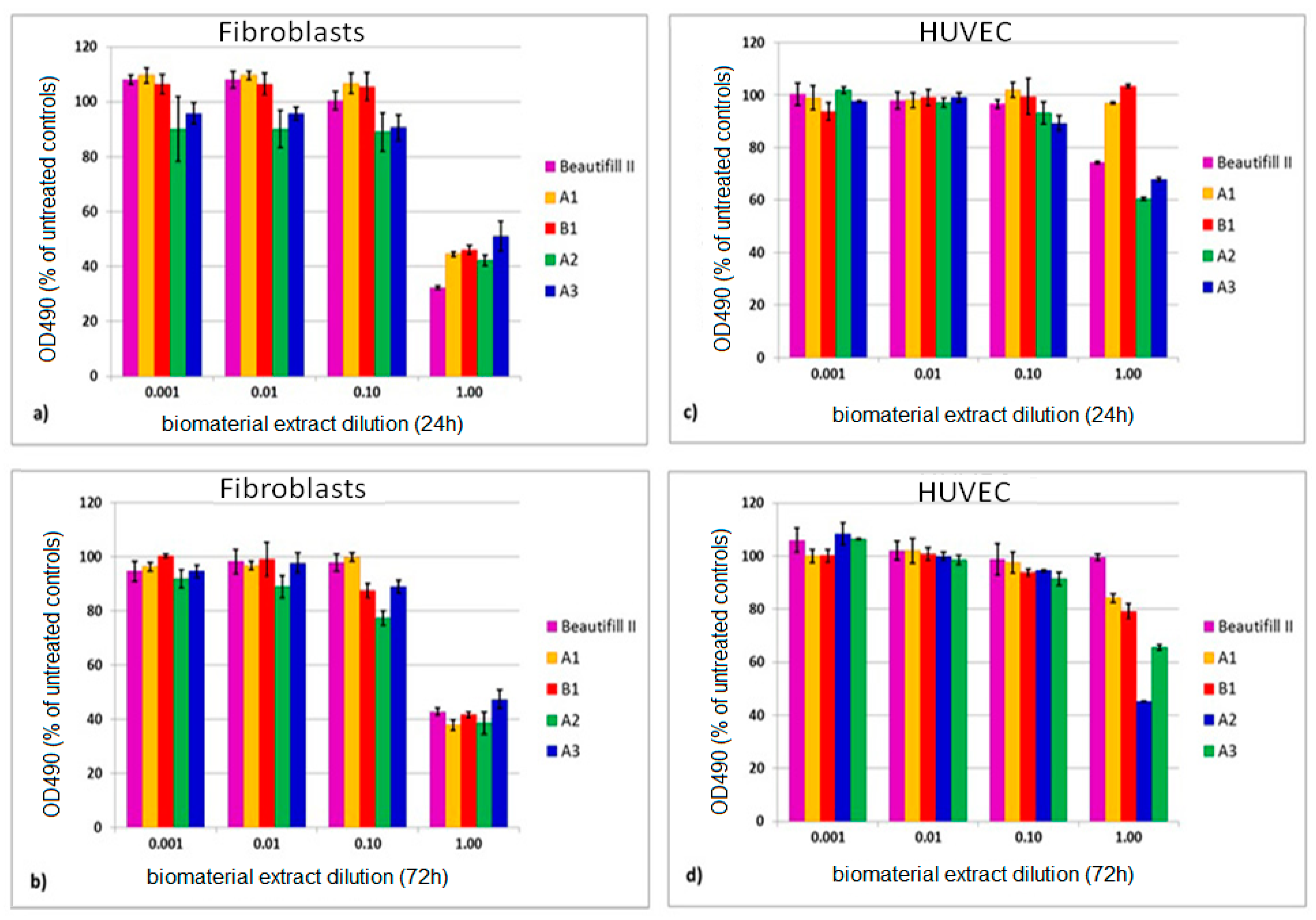 Materials 12 04021 g006
