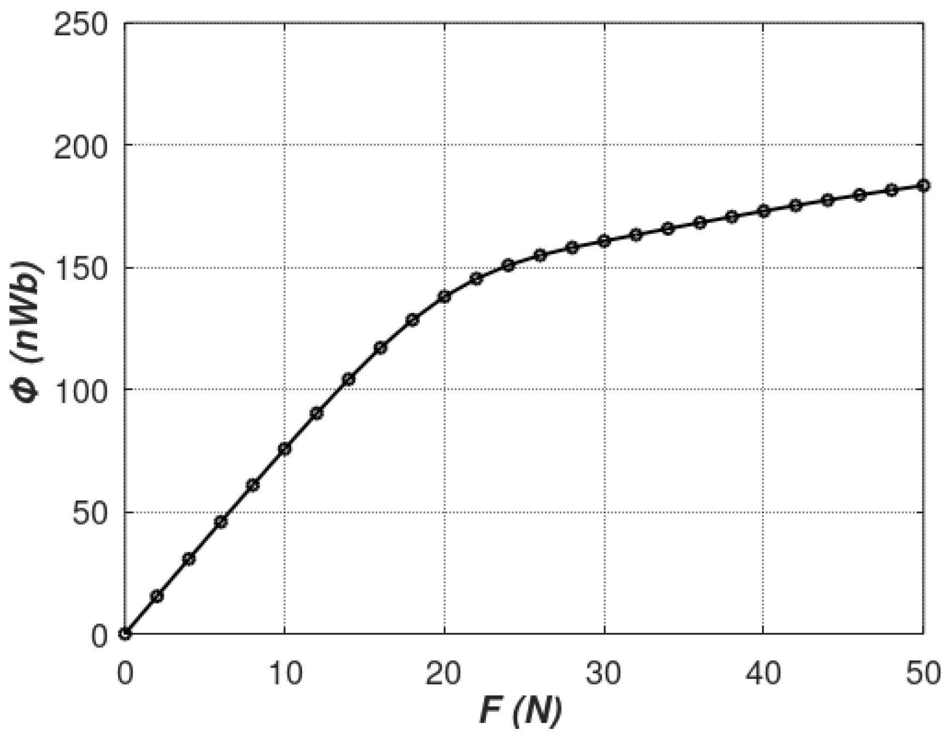 Materials 12 04023 g012