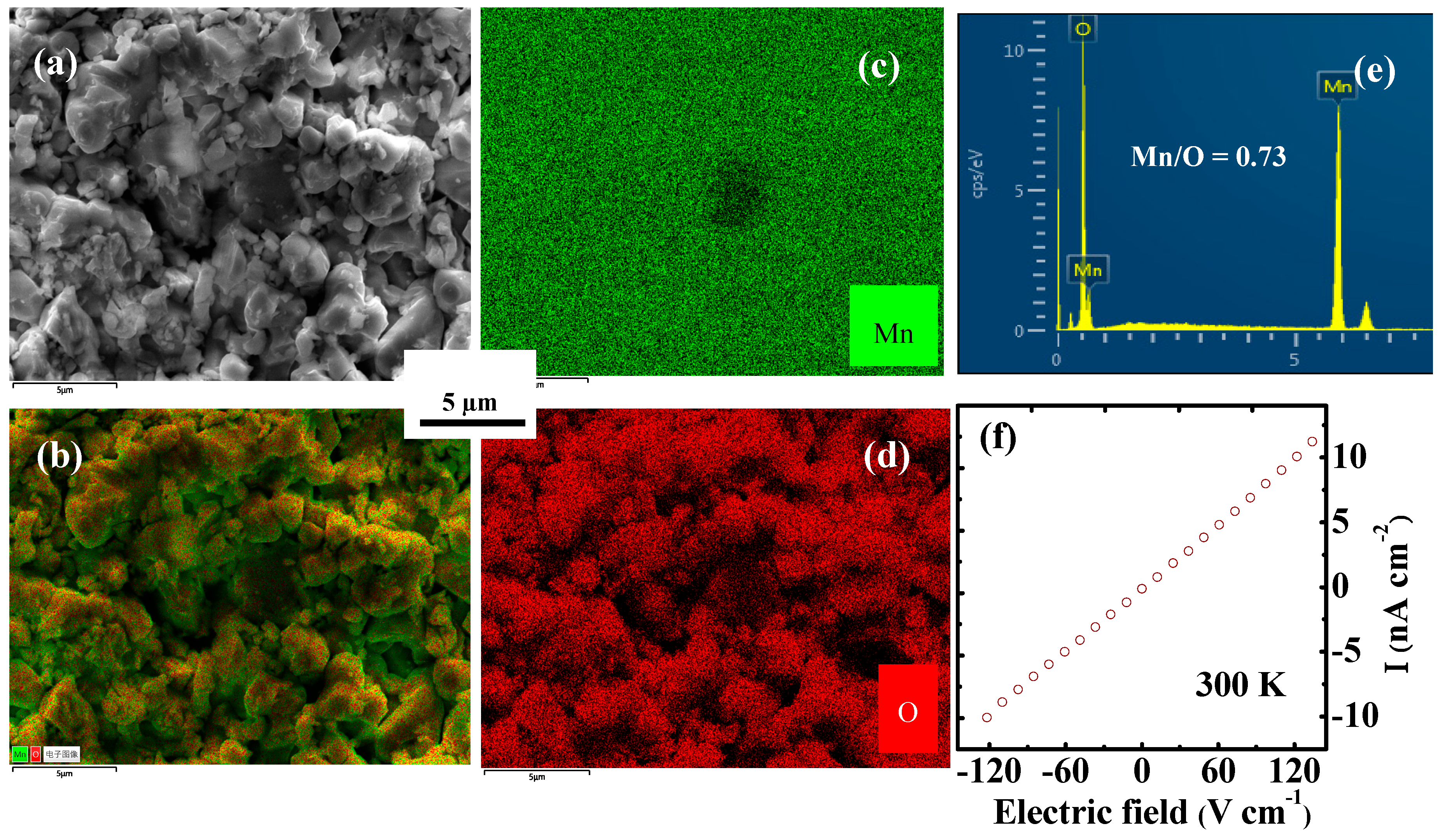 Materials 12 04026 g001