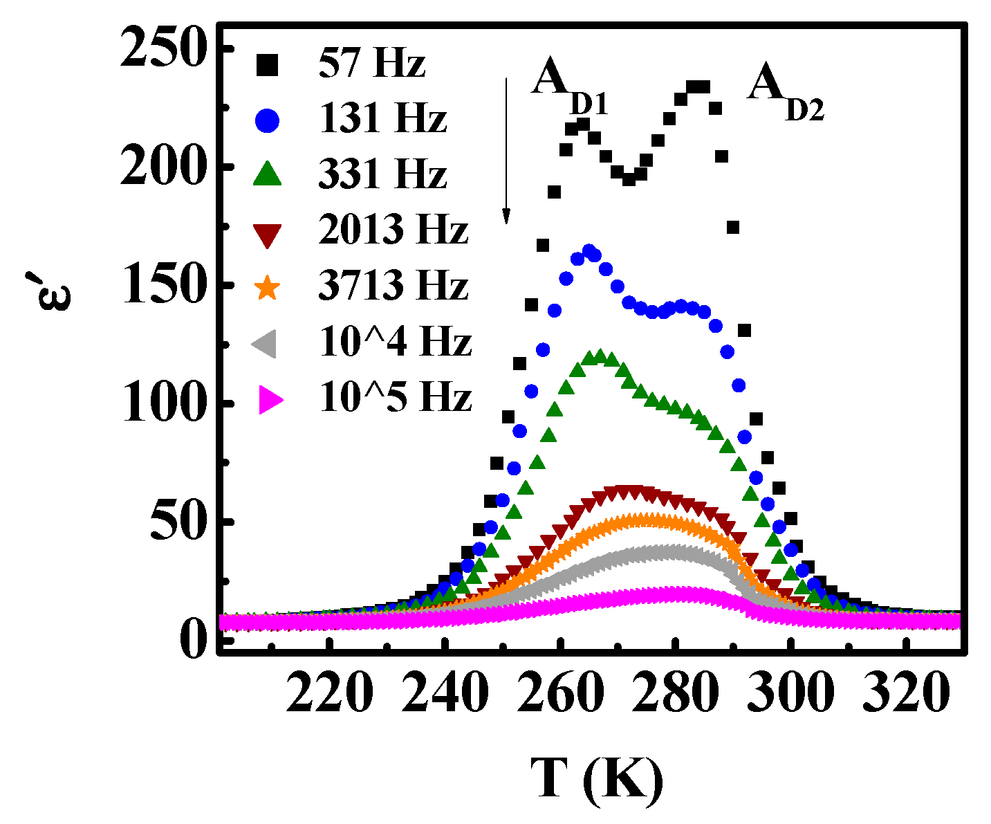 Materials 12 04026 g002