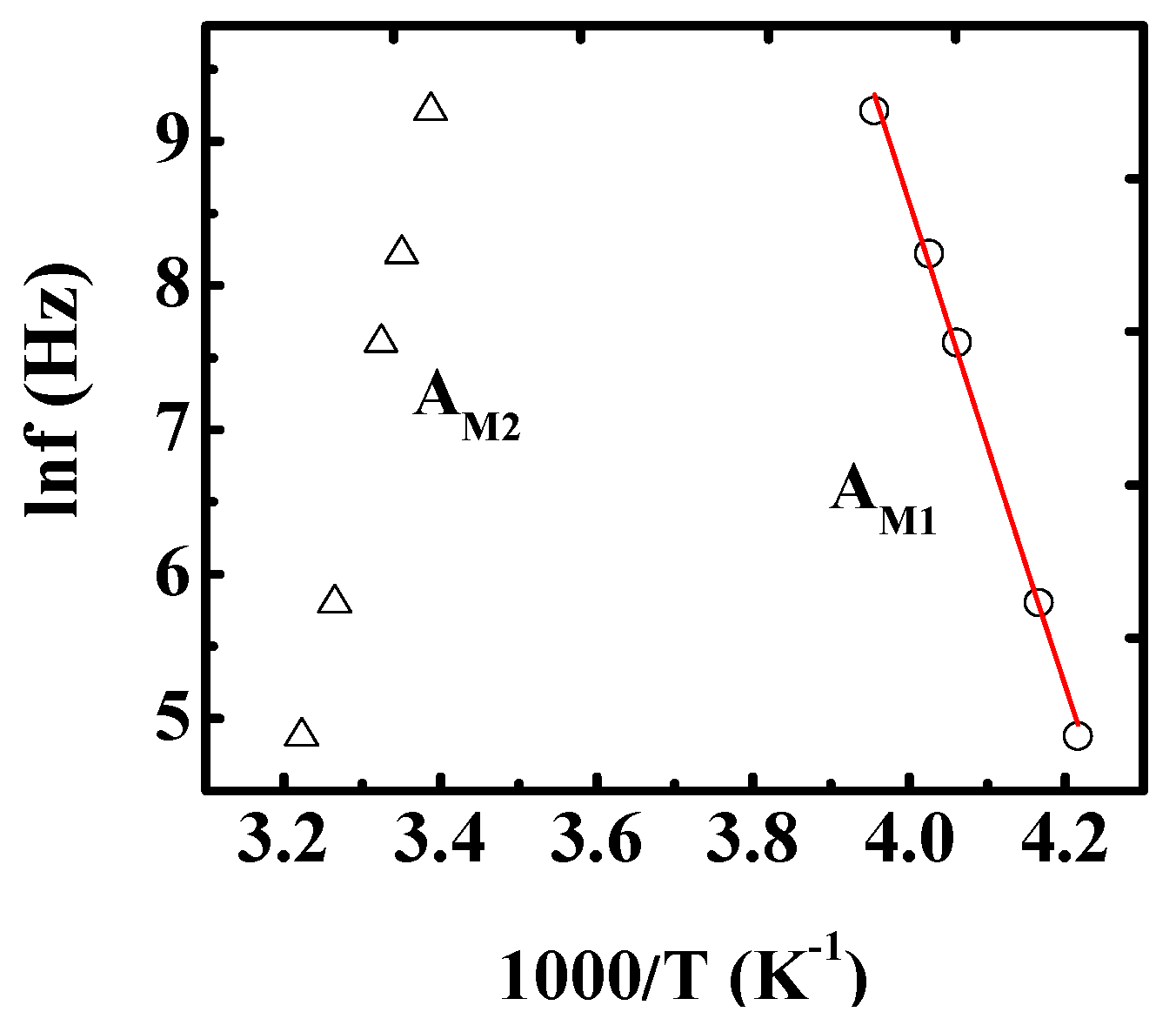 Materials 12 04026 g004