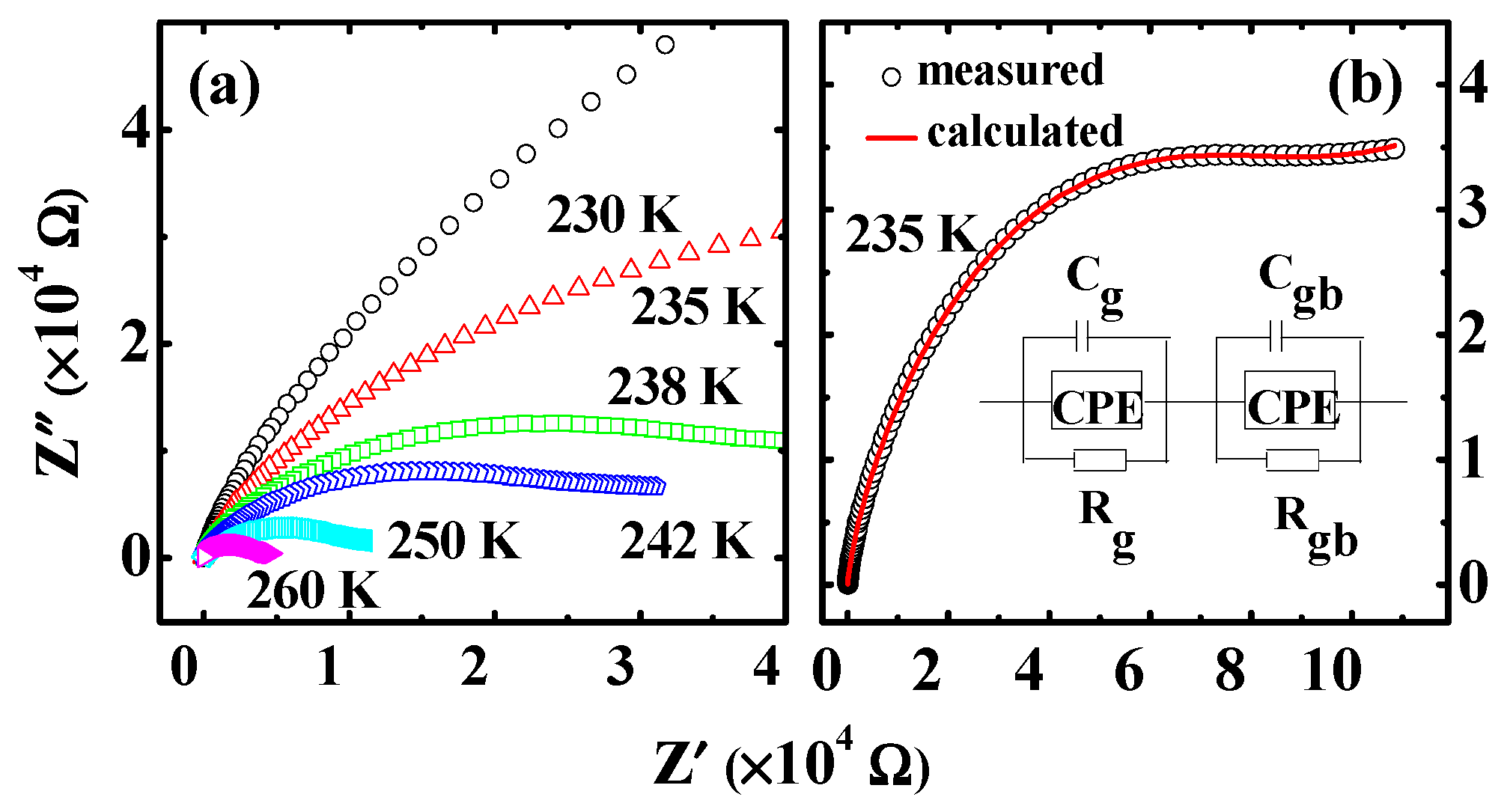 Materials 12 04026 g005