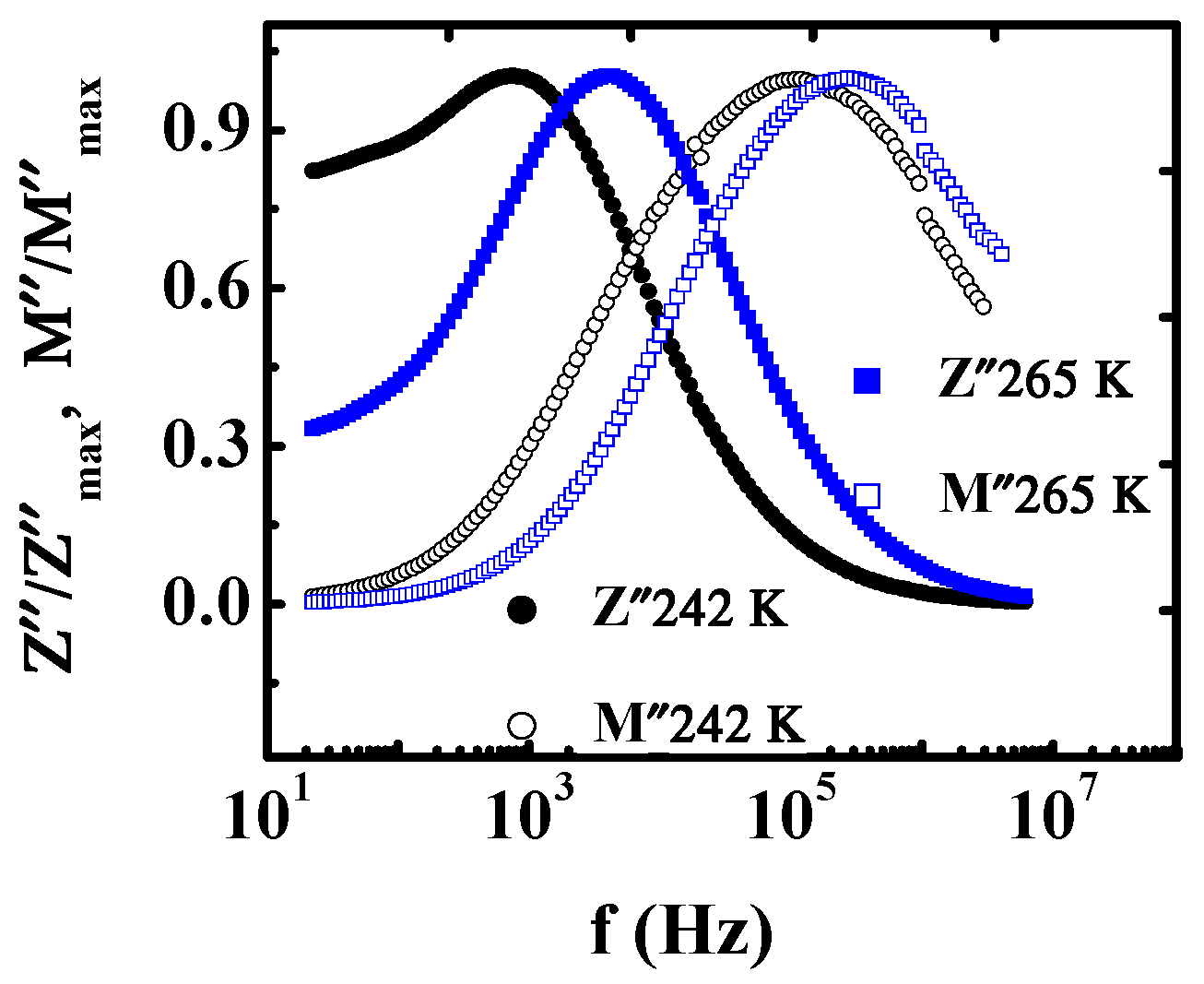 Materials 12 04026 g008