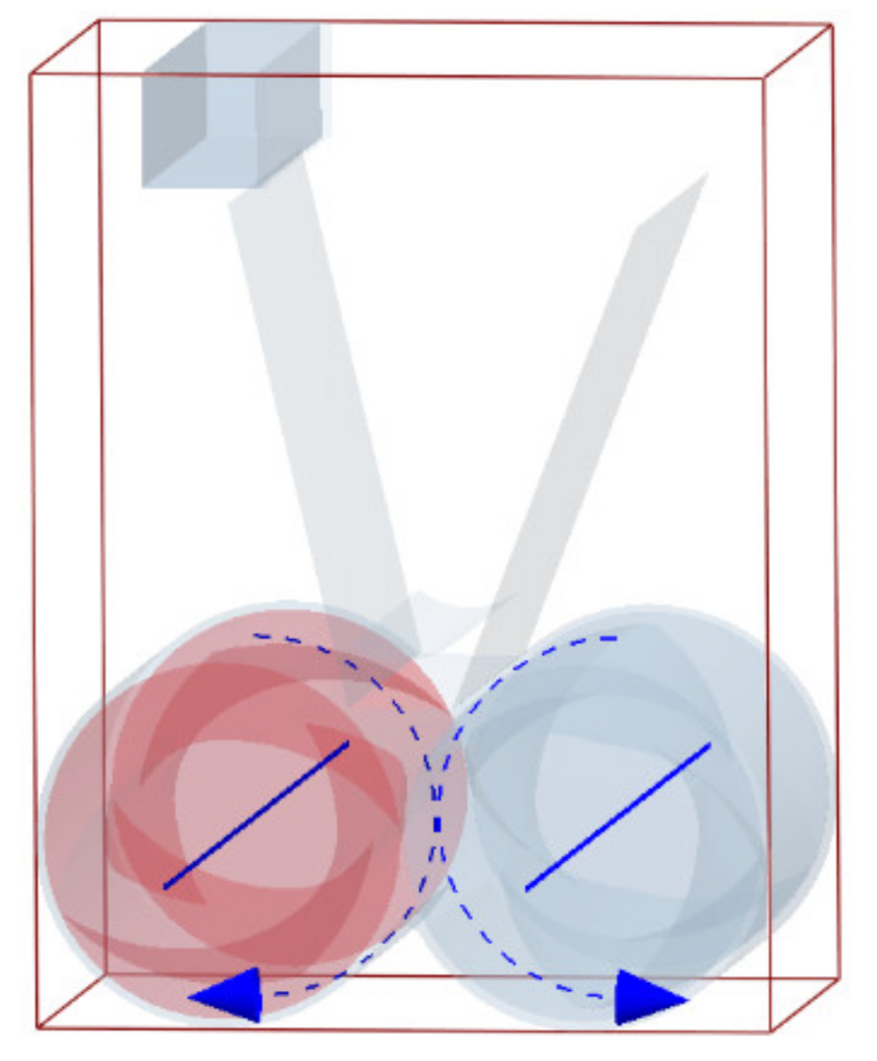 Materials 12 04029 g003