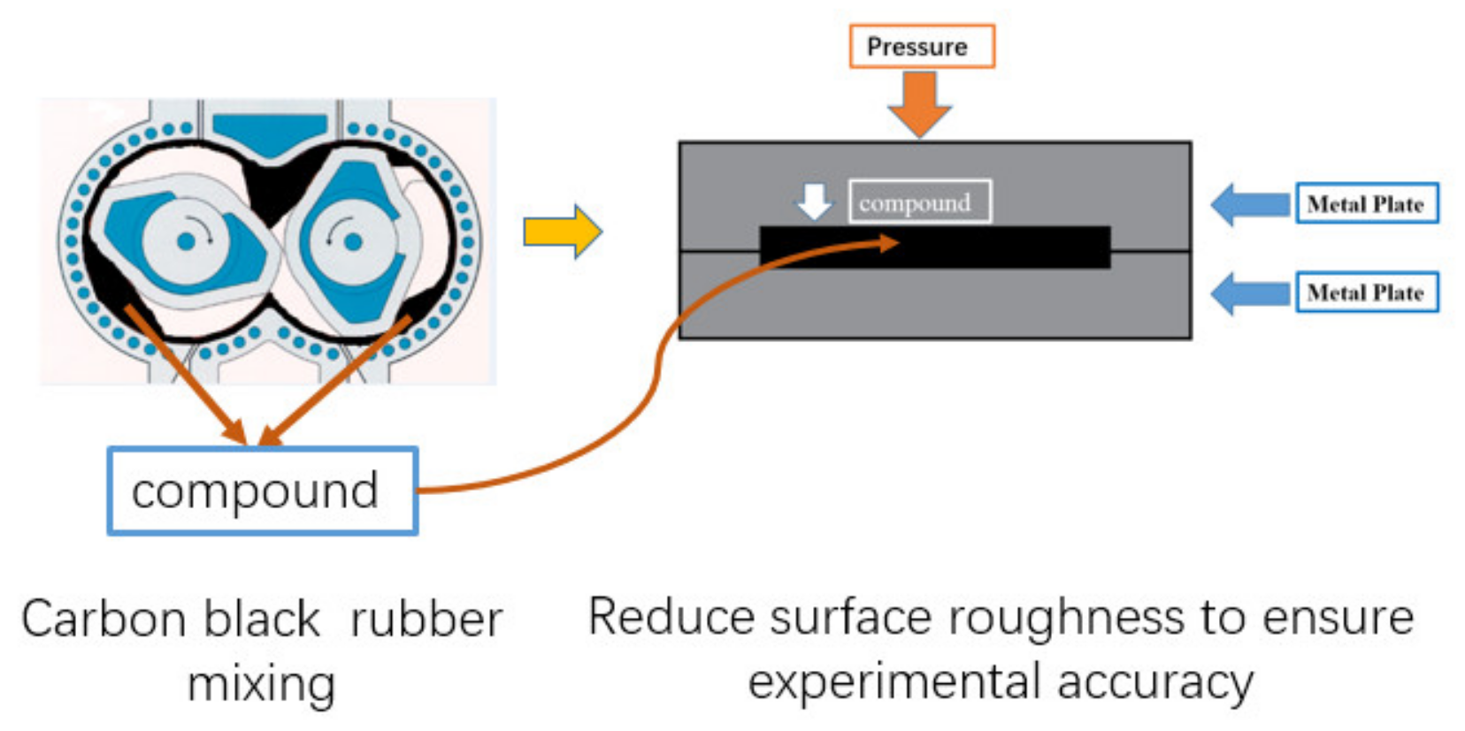 Materials 12 04029 g004