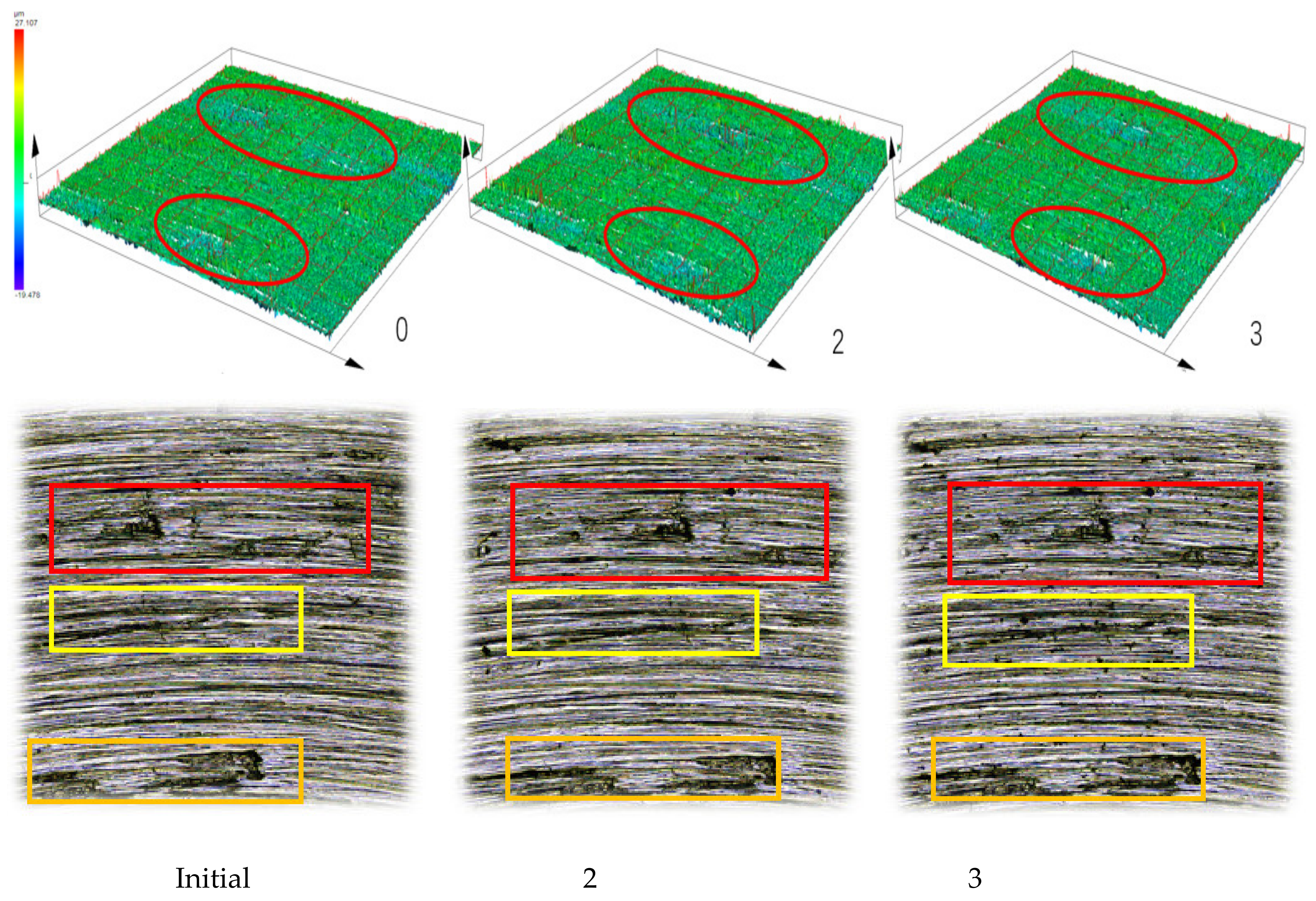 Materials 12 04029 g009a