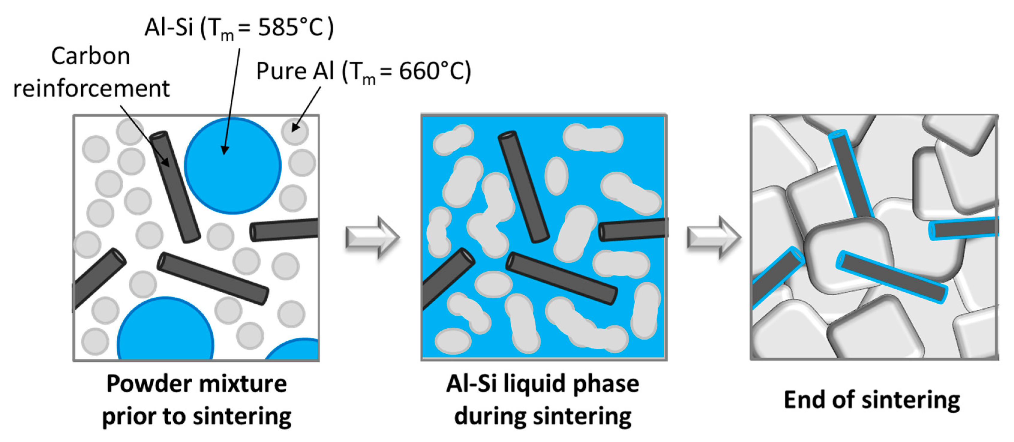 Materials 12 04030 g002