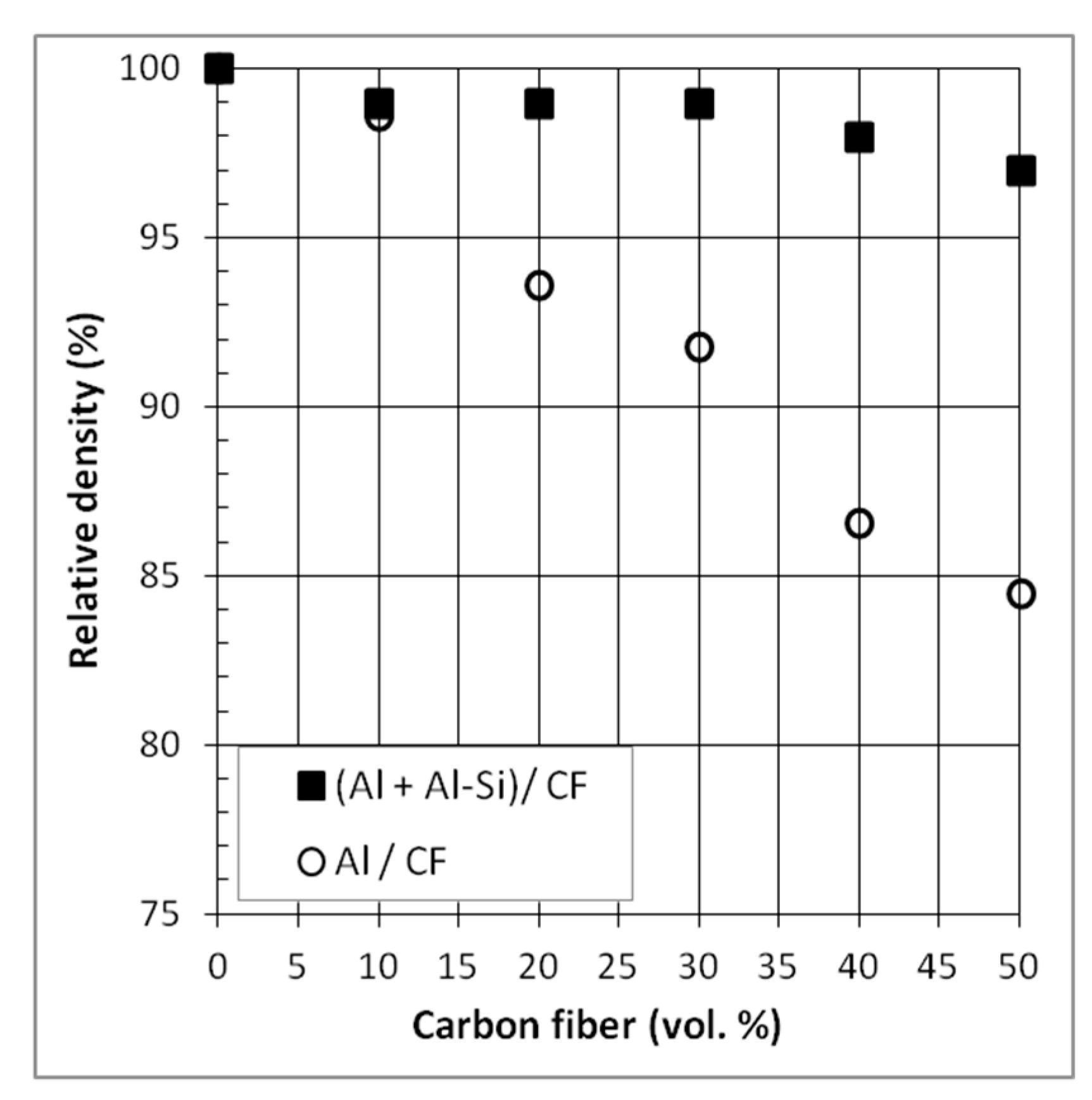 Materials 12 04030 g003