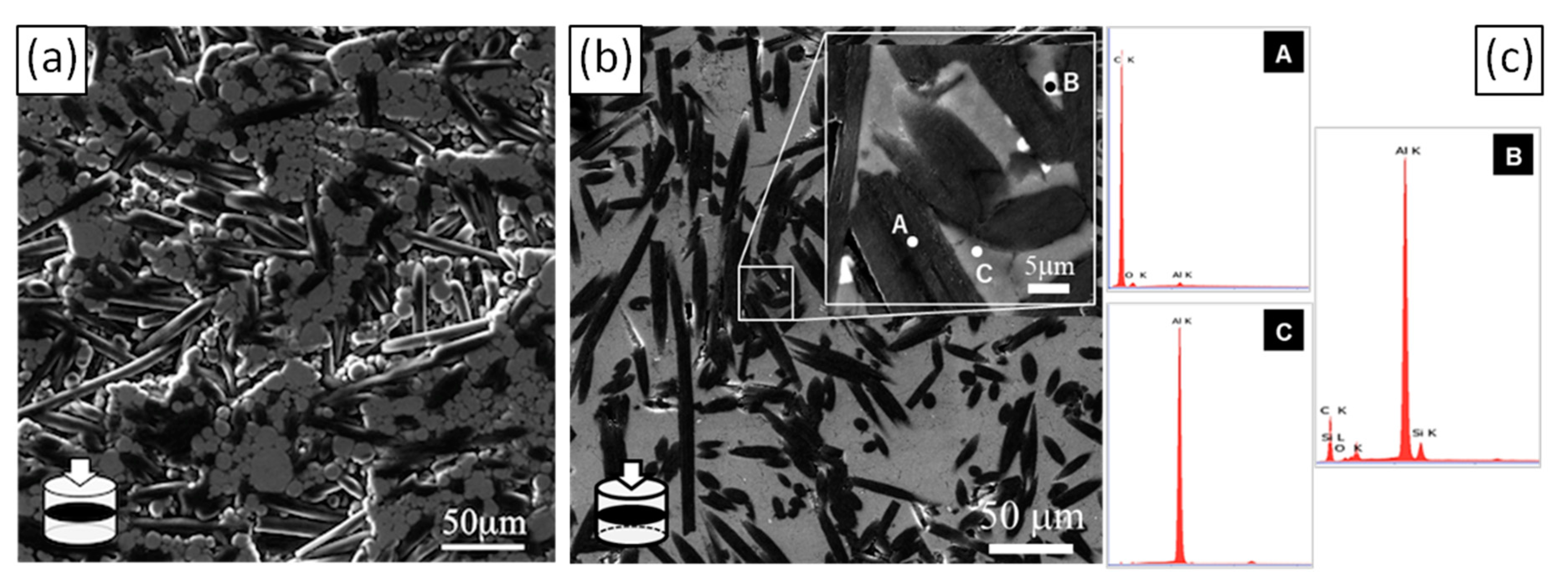 Materials 12 04030 g004