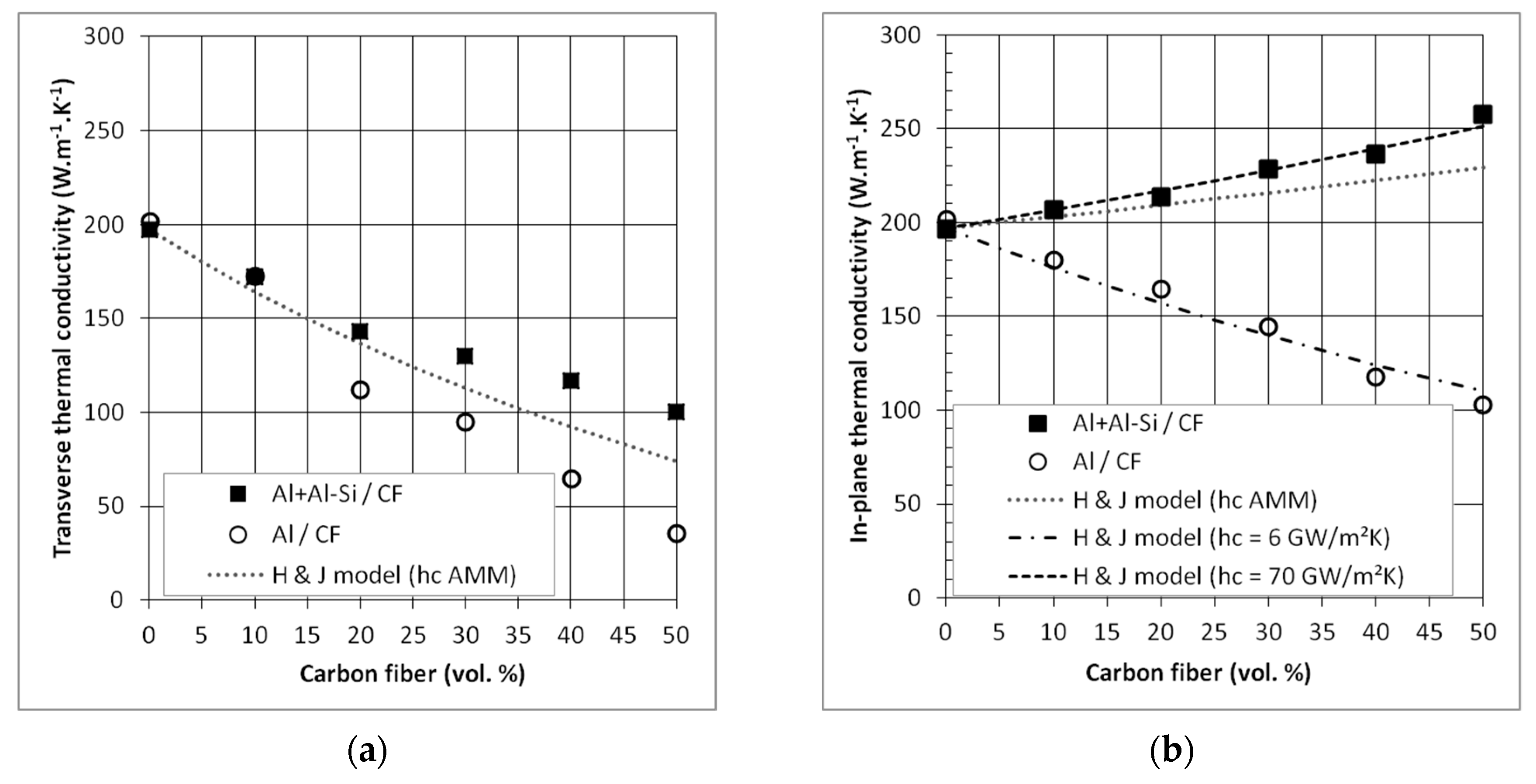 Materials 12 04030 g007