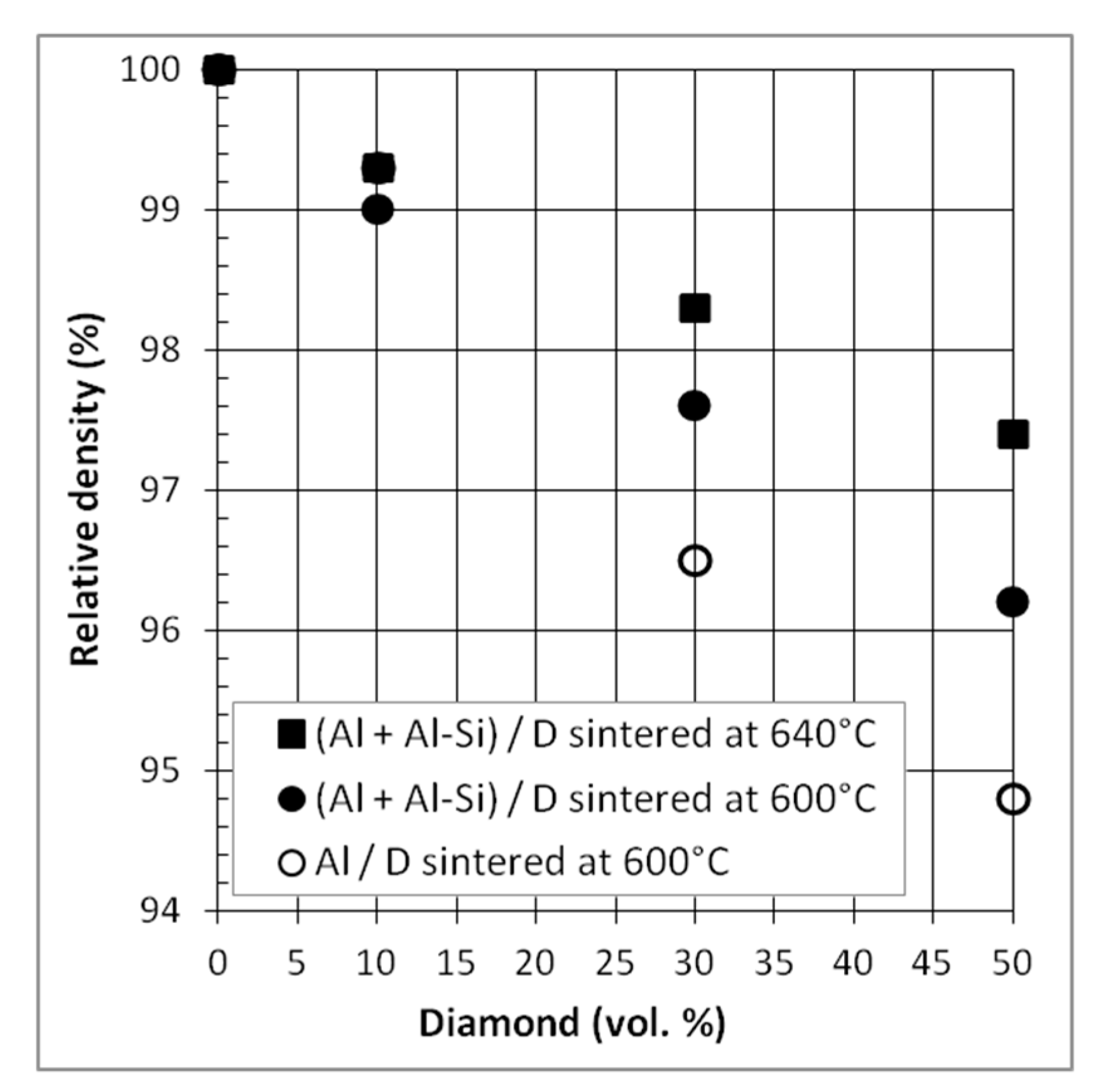 Materials 12 04030 g009