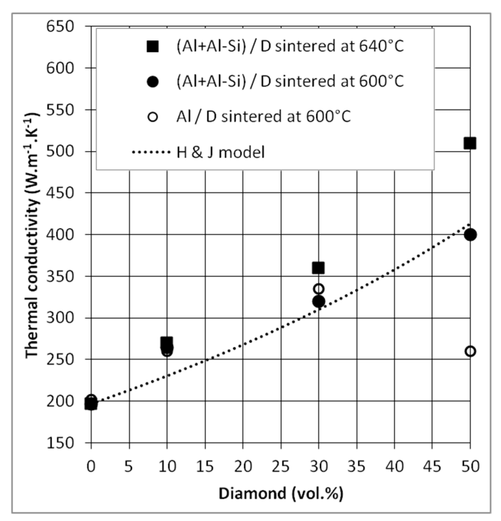 Materials 12 04030 g011