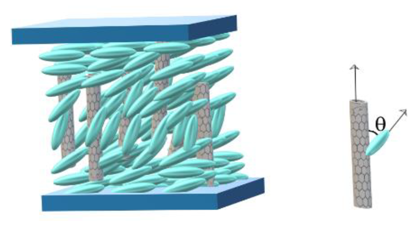 Materials 12 04031 g002 Materials 12 04031 g002