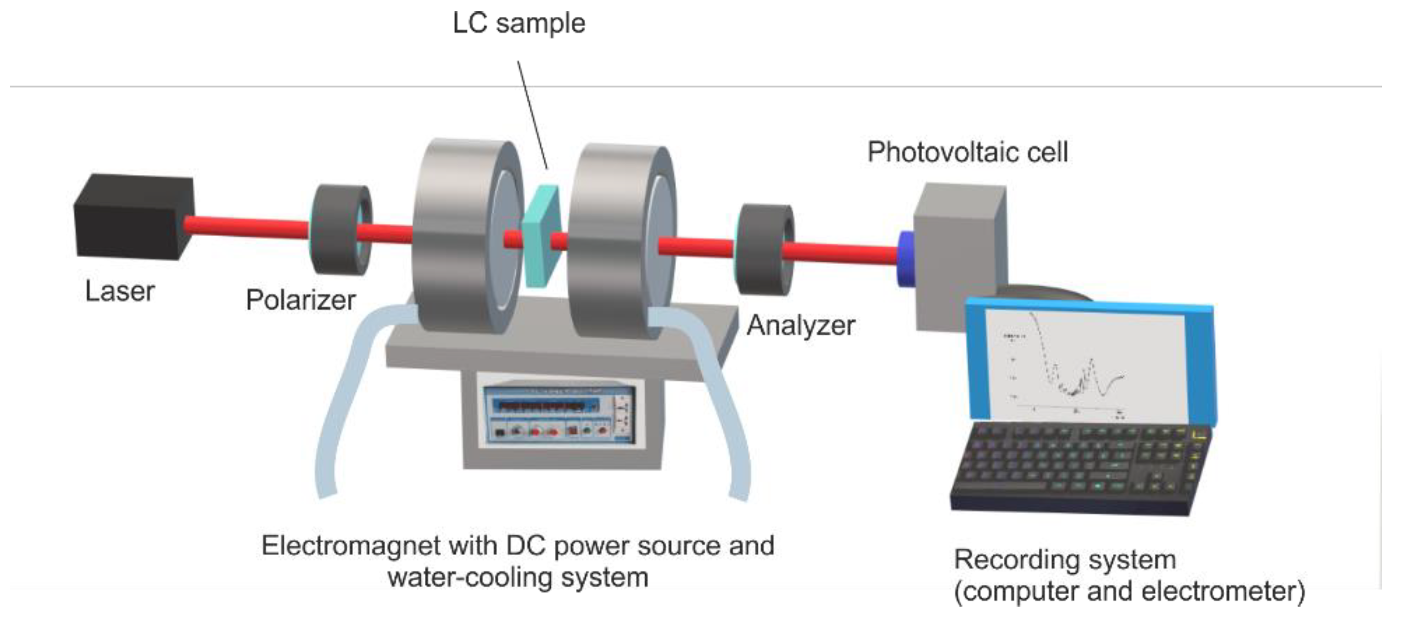Materials 12 04031 g003 Materials 12 04031 g003