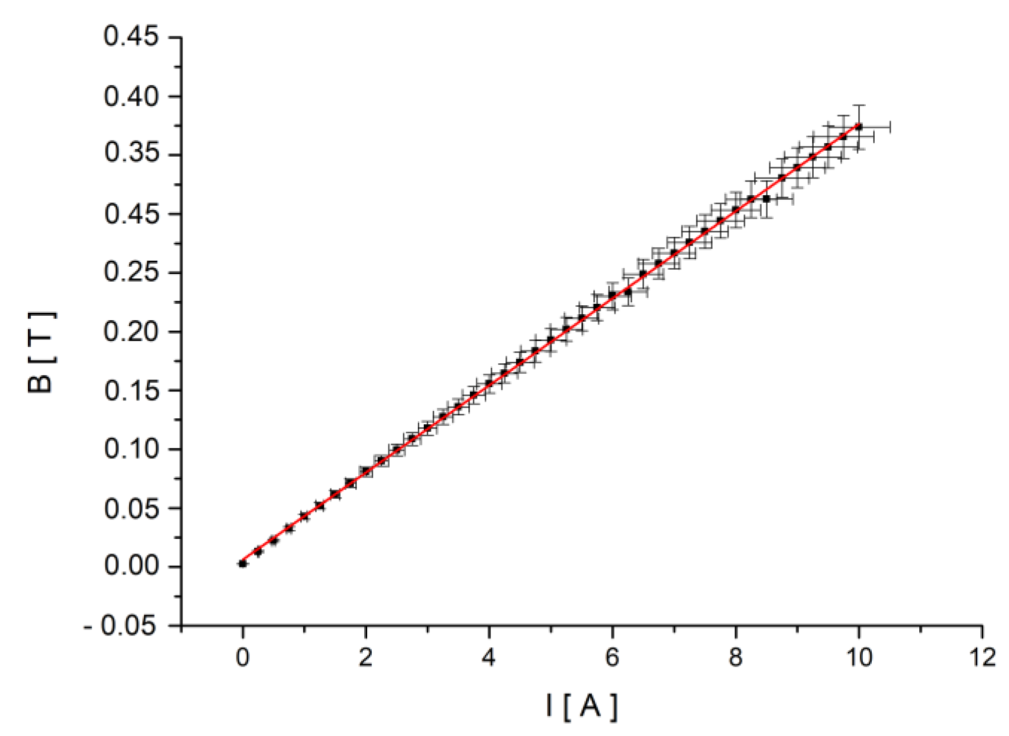 Materials 12 04031 g004 Materials 12 04031 g004