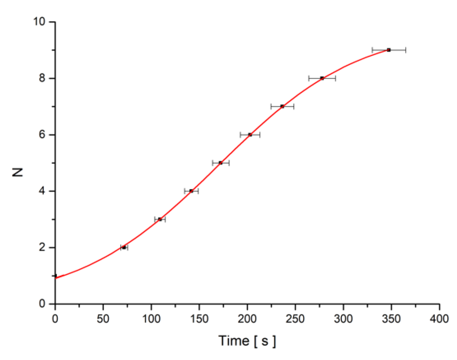 Materials 12 04031 g007 Materials 12 04031 g007
