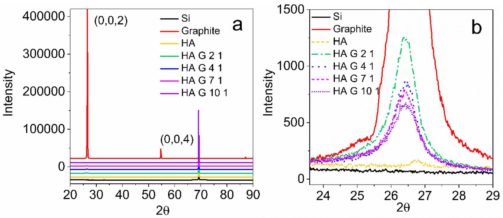 Materials 12 04032 g006