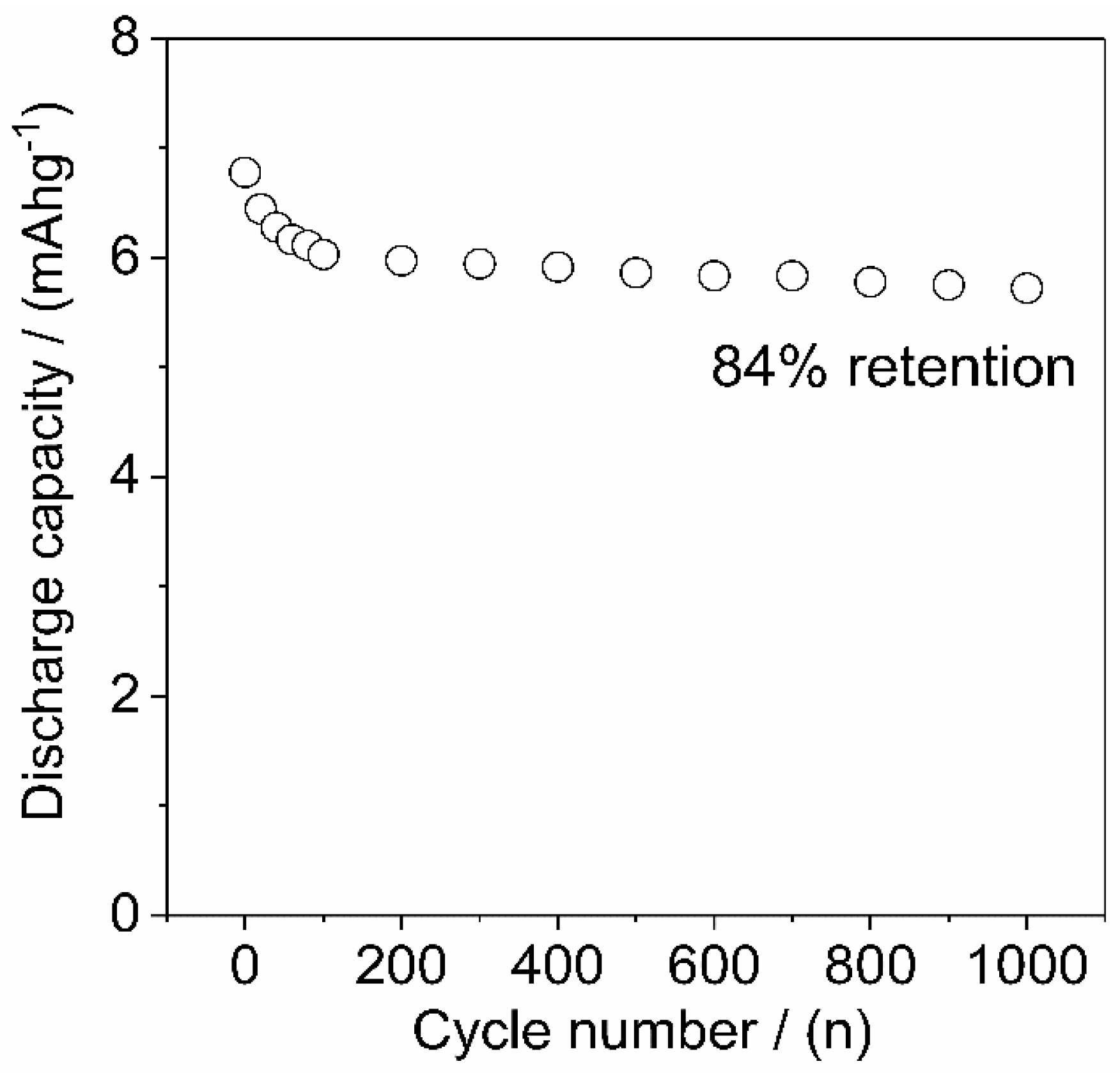 Materials 12 04032 g008