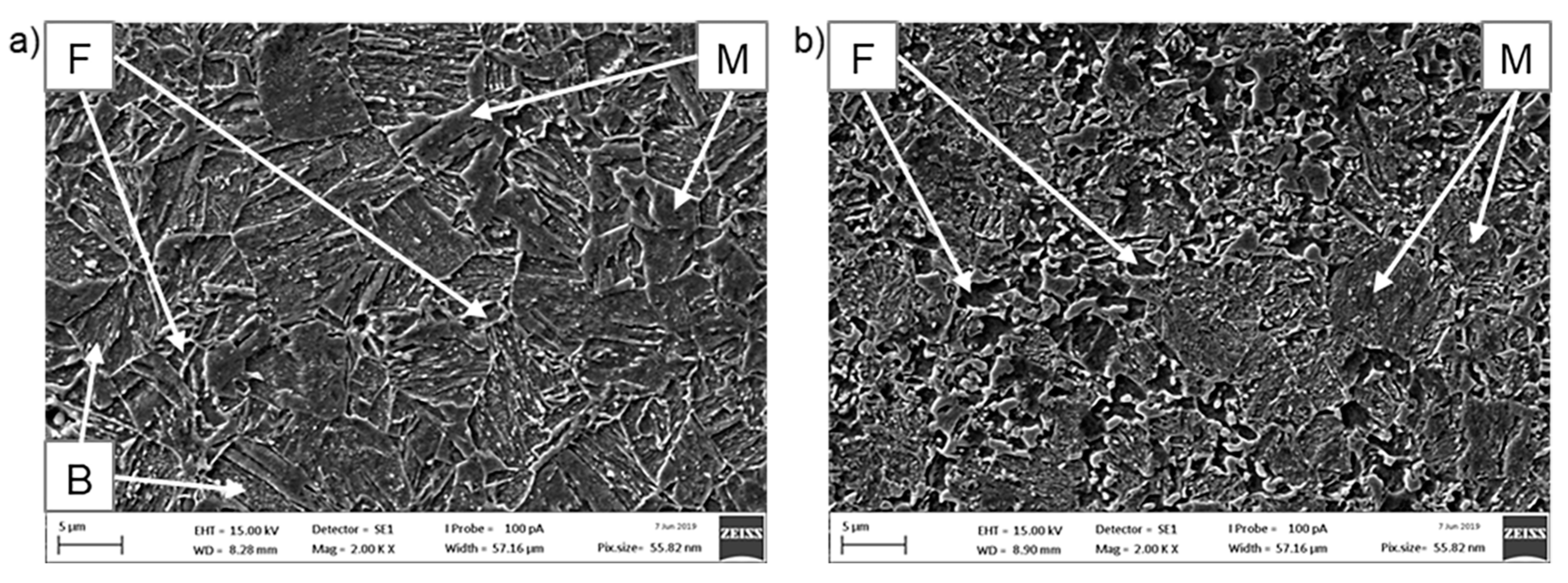 Materials 12 04033 g005 Materials 12 04033 g005