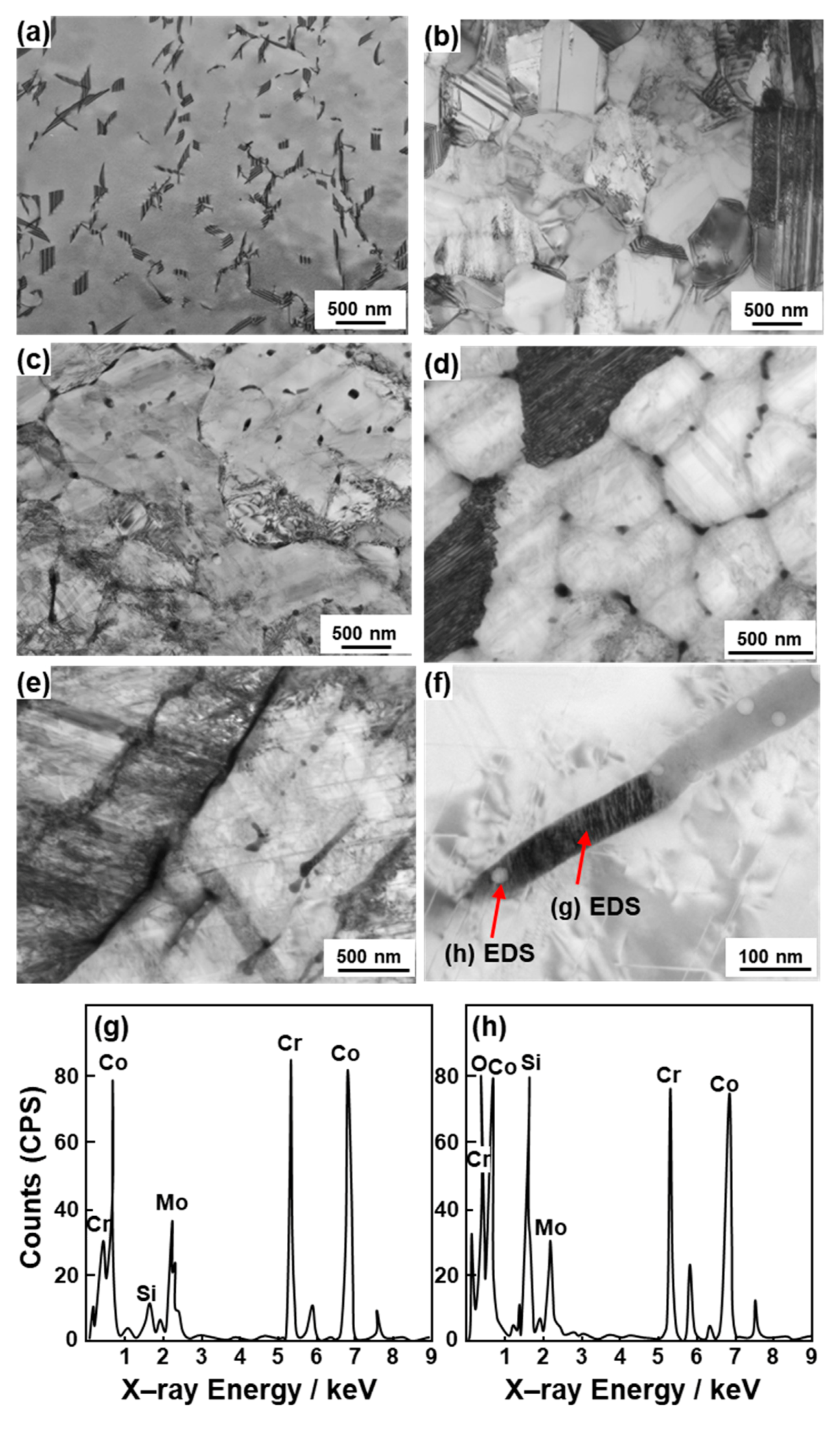 Materials 12 04039 g005 Materials 12 04039 g005