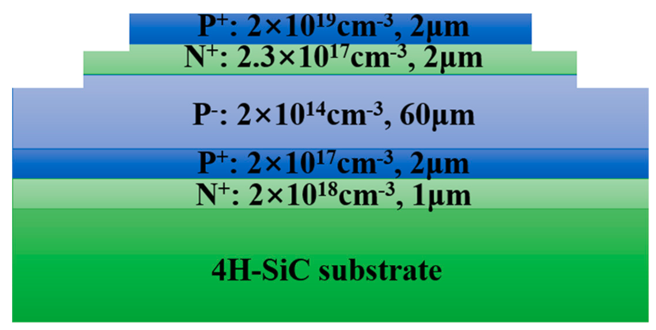 Materials 12 04042 g001