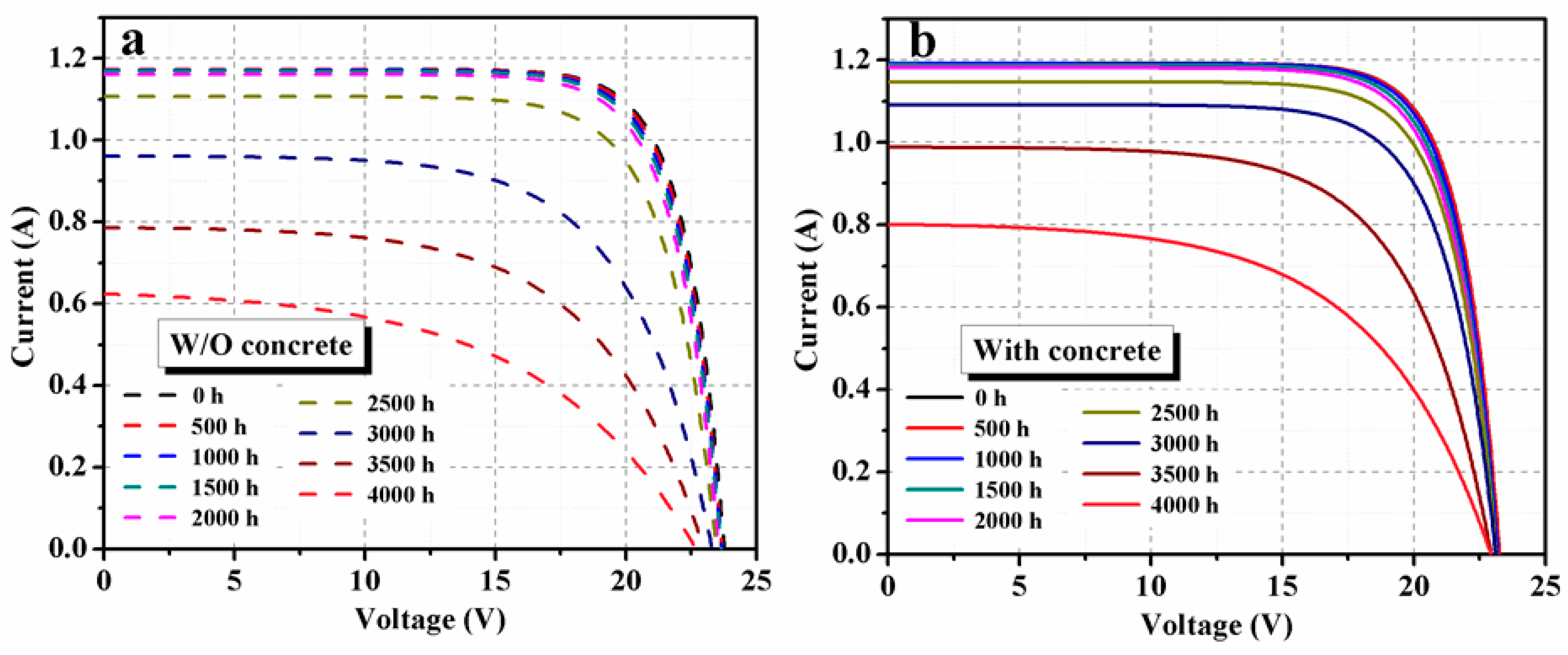 Materials 12 04047 g003