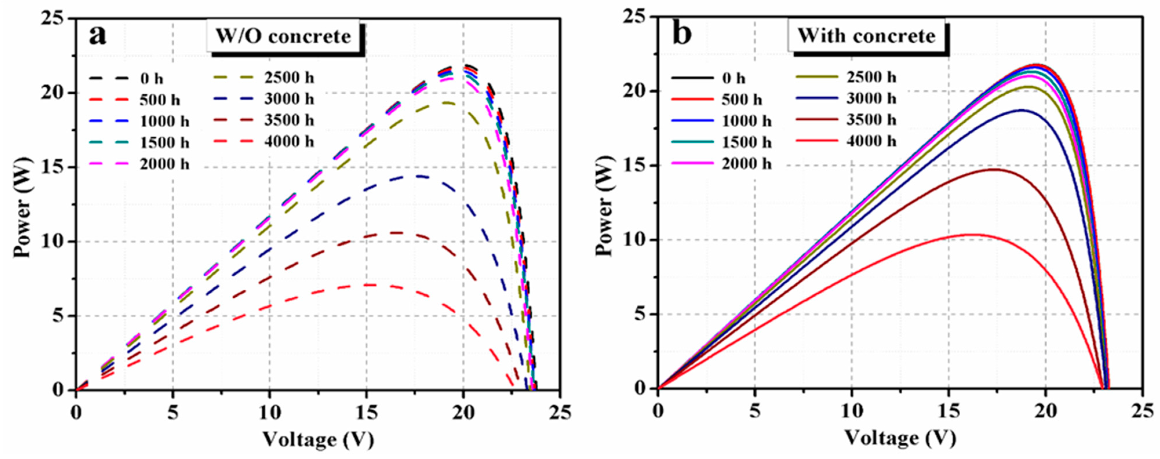 Materials 12 04047 g004