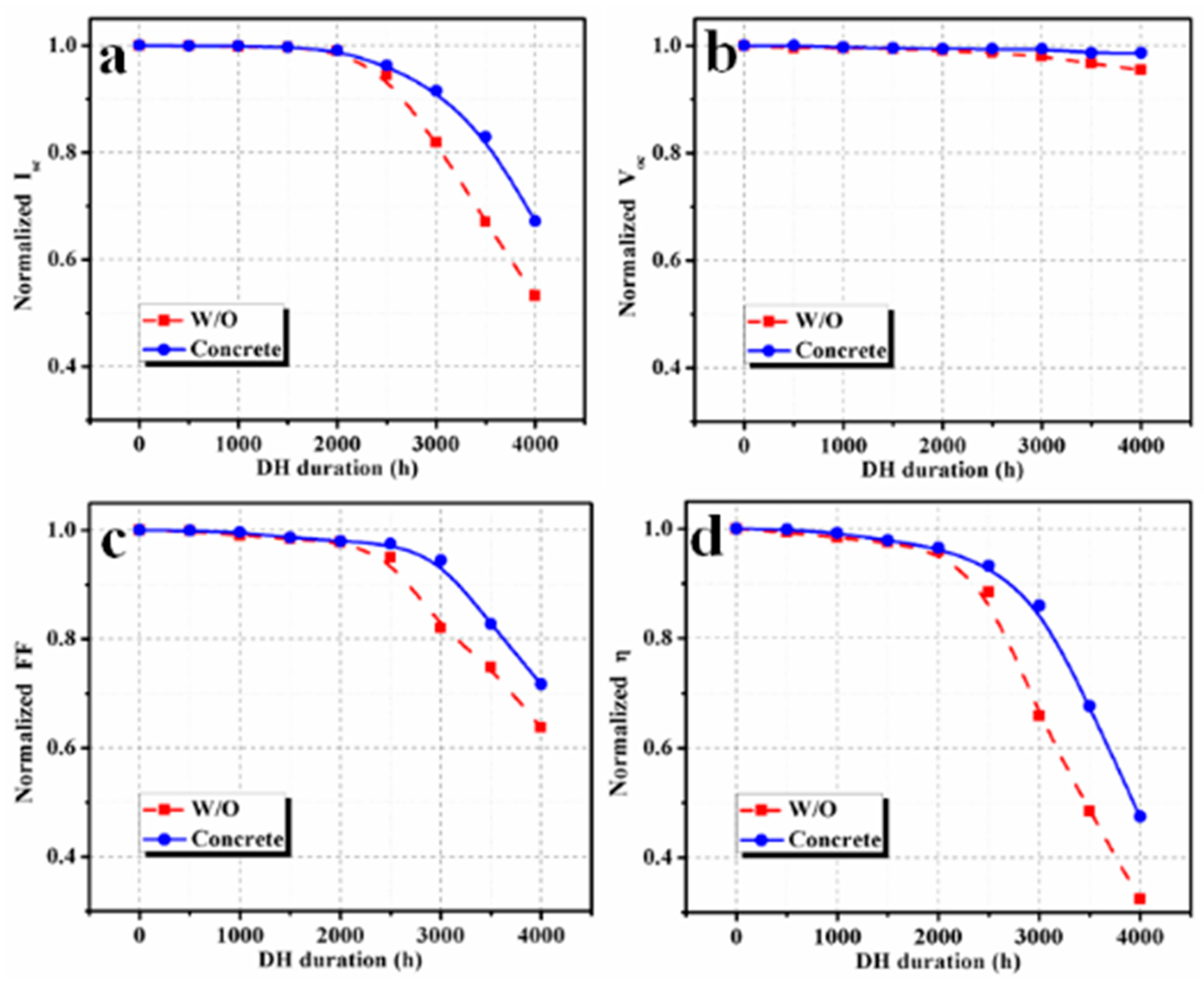 Materials 12 04047 g005