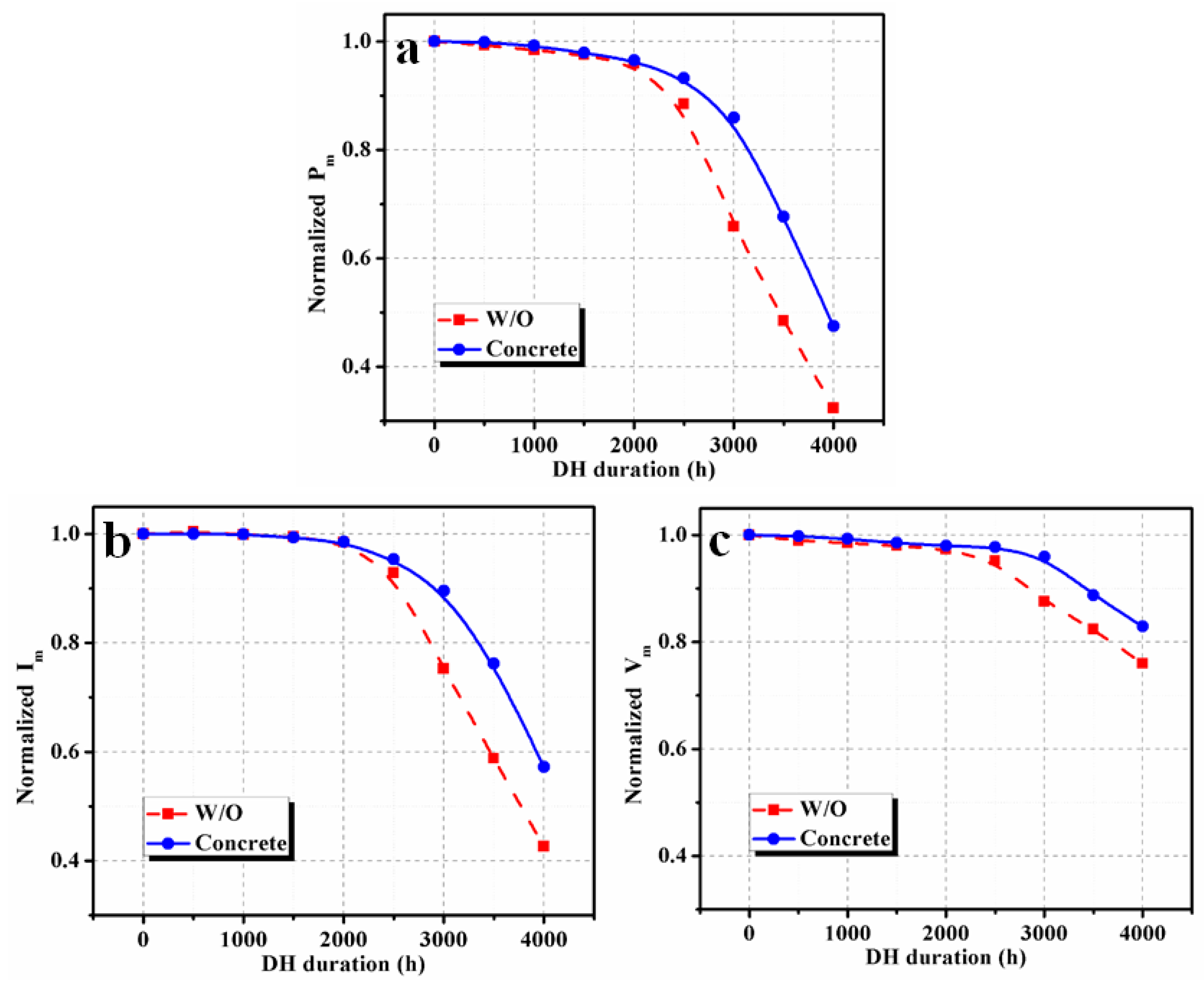 Materials 12 04047 g009