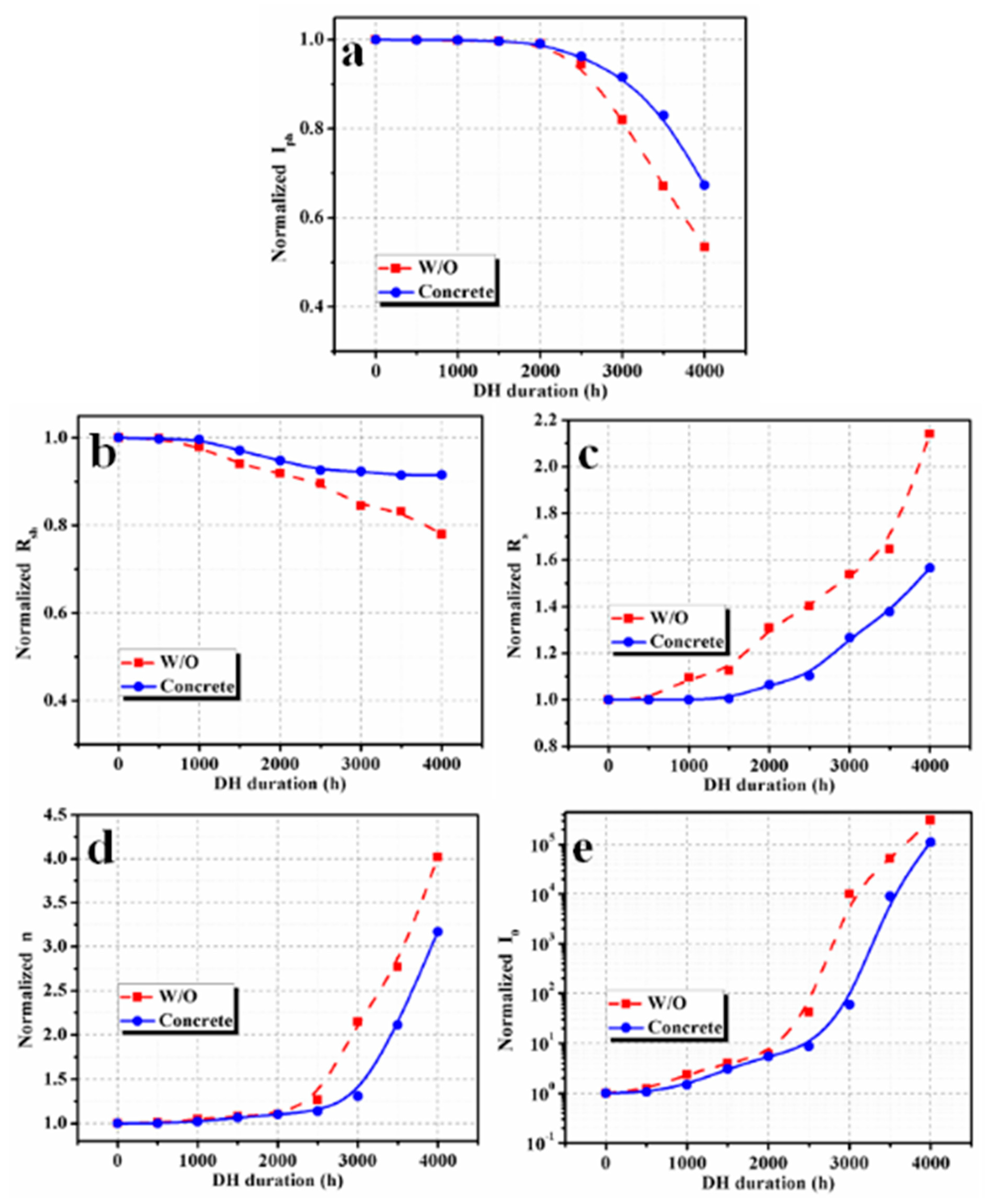 Materials 12 04047 g011