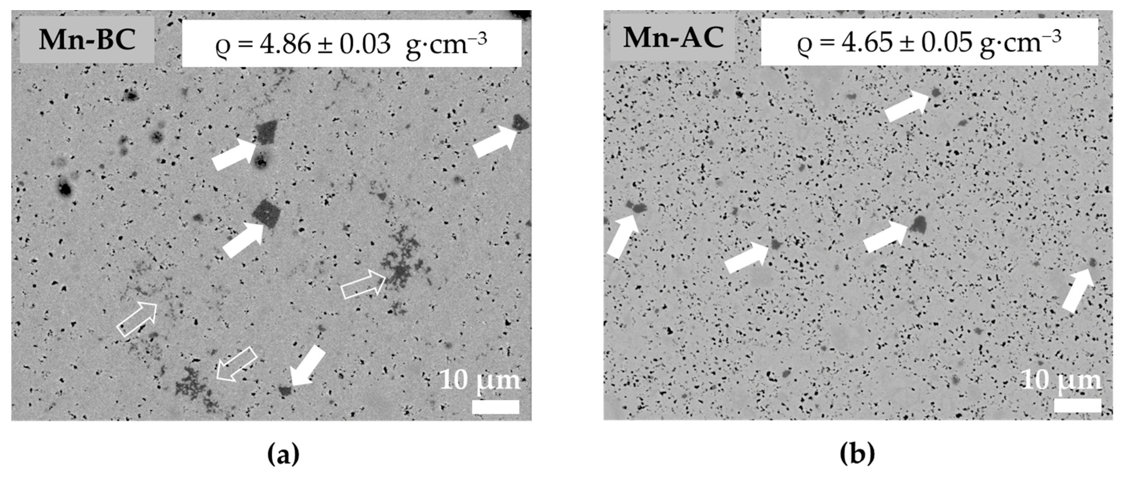 Materials 12 04049 g002