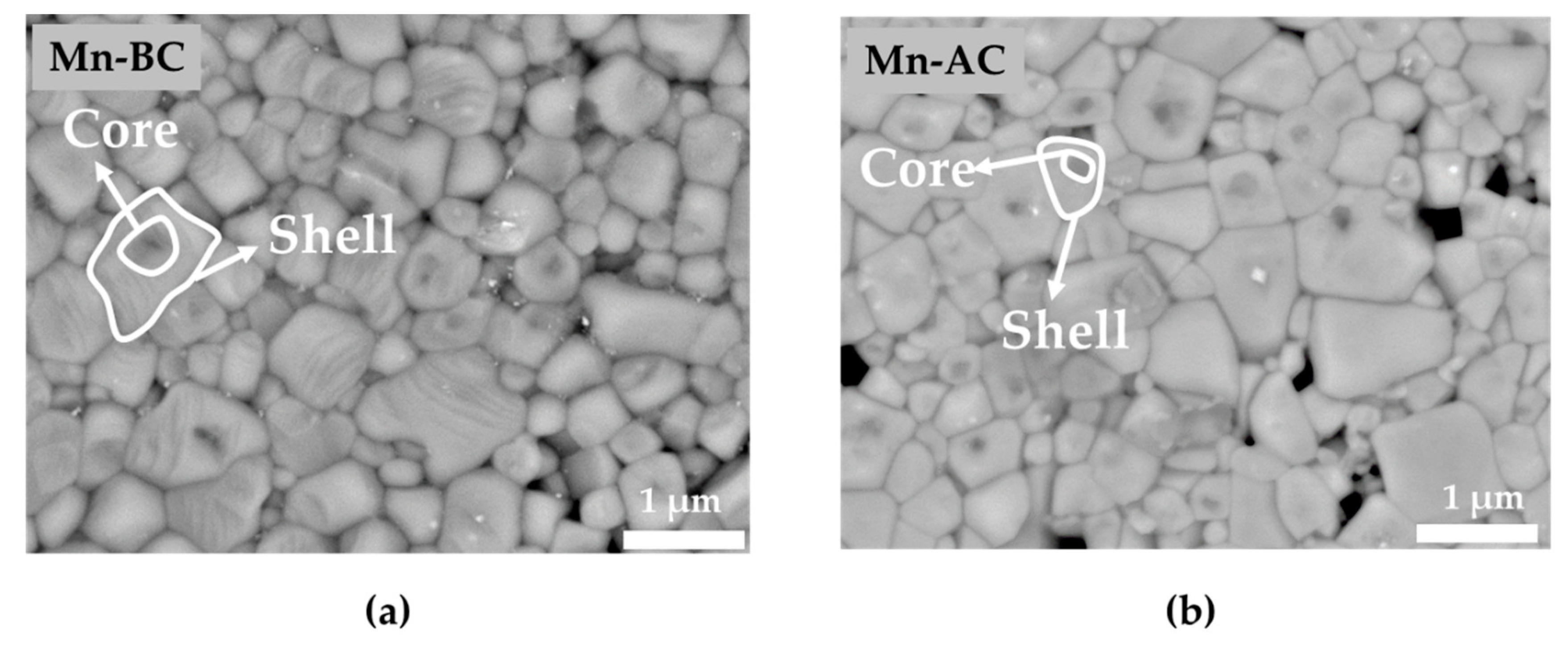Materials 12 04049 g003