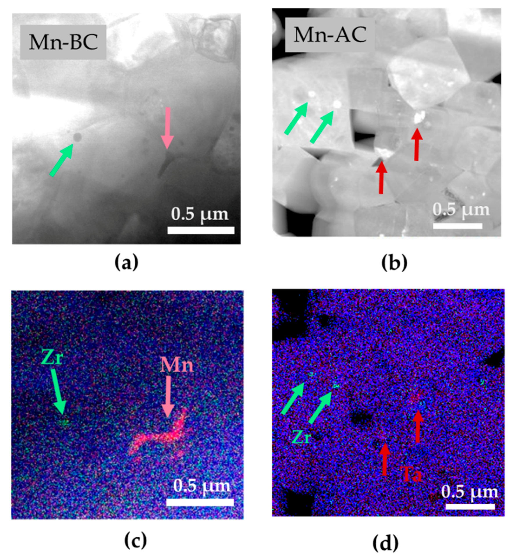 Materials 12 04049 g005