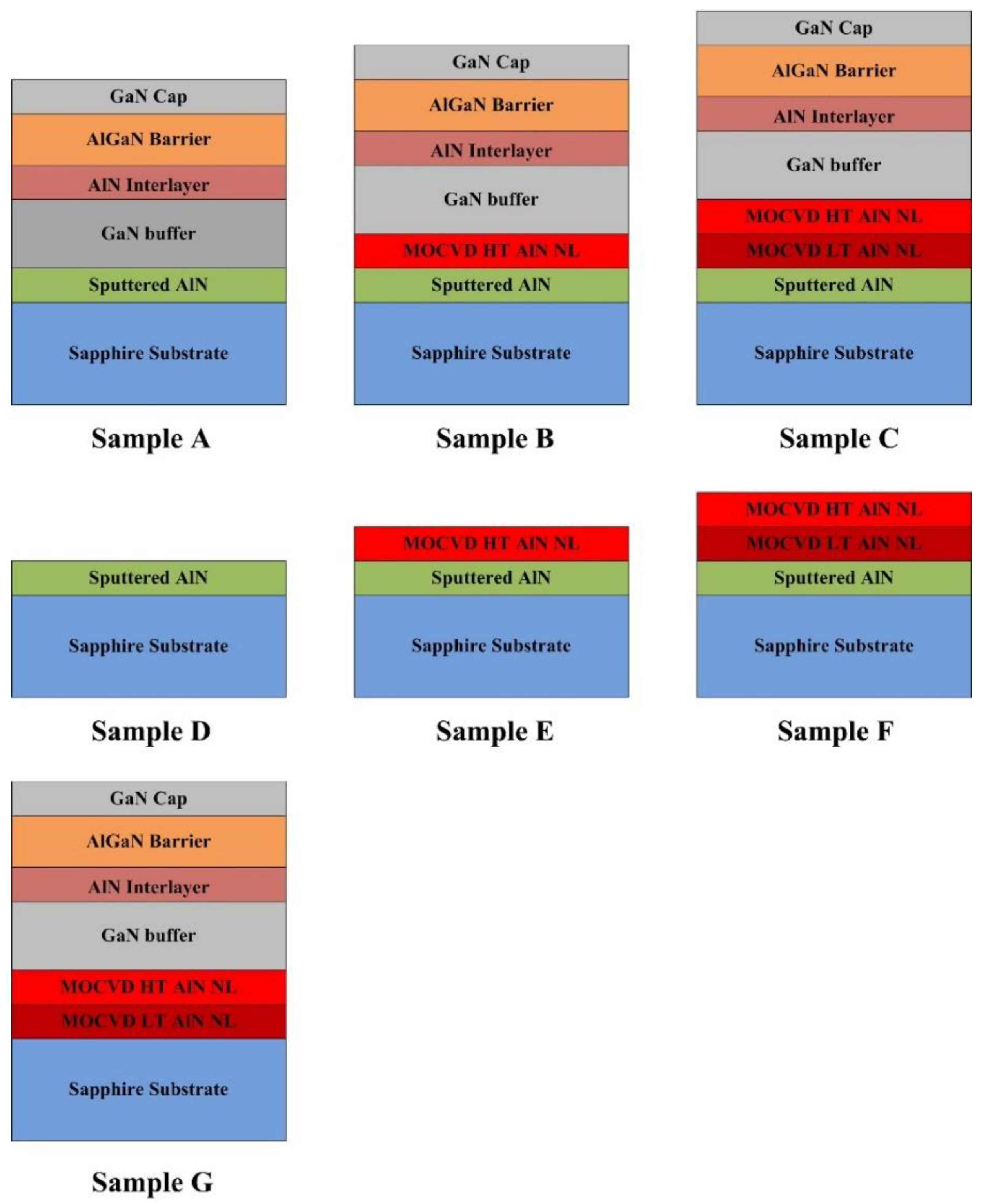 Materials 12 04050 g001 Materials 12 04050 g001