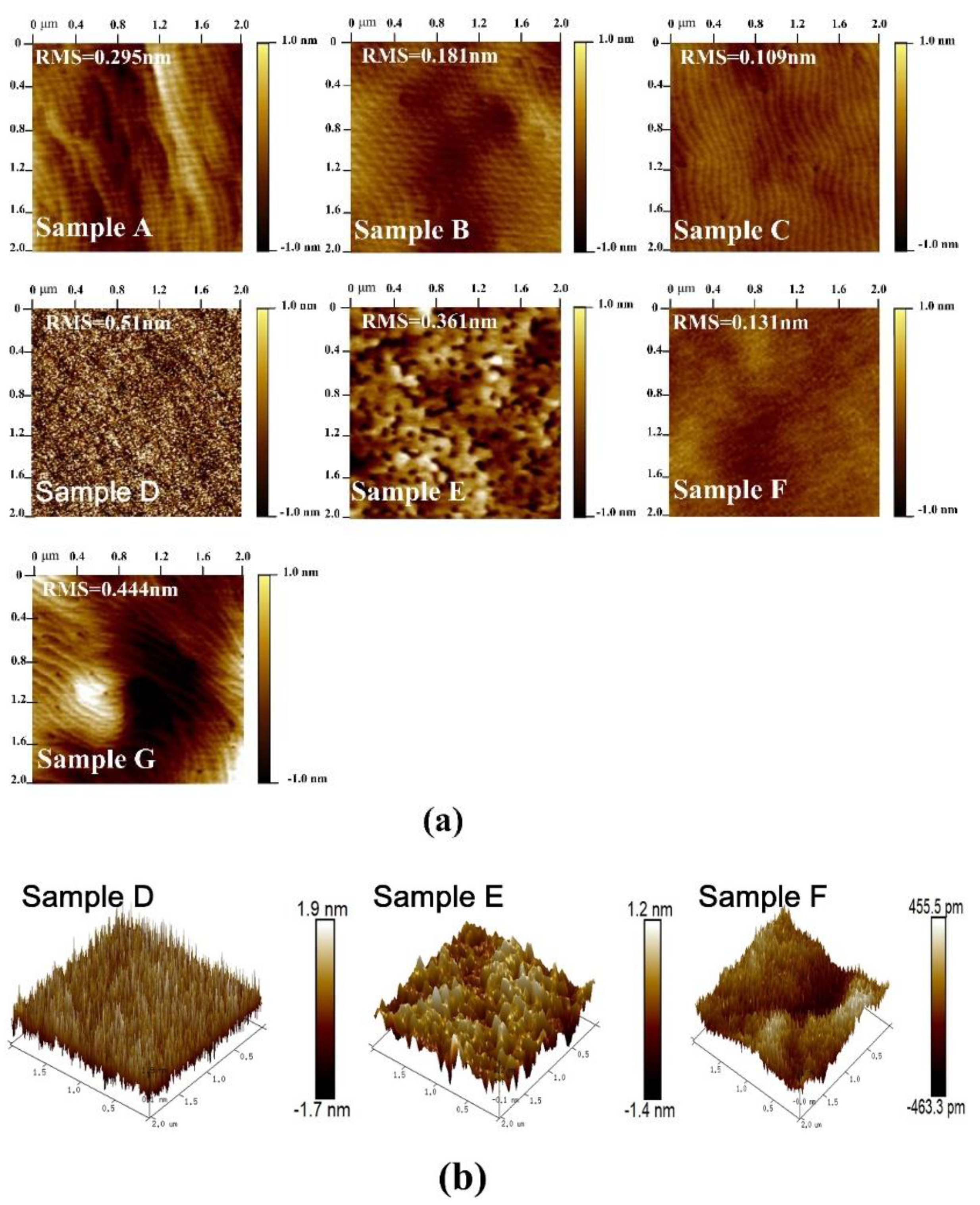 Materials 12 04050 g002 Materials 12 04050 g002