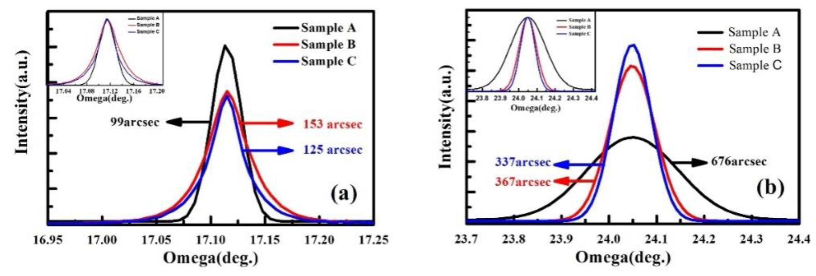Materials 12 04050 g003 Materials 12 04050 g003