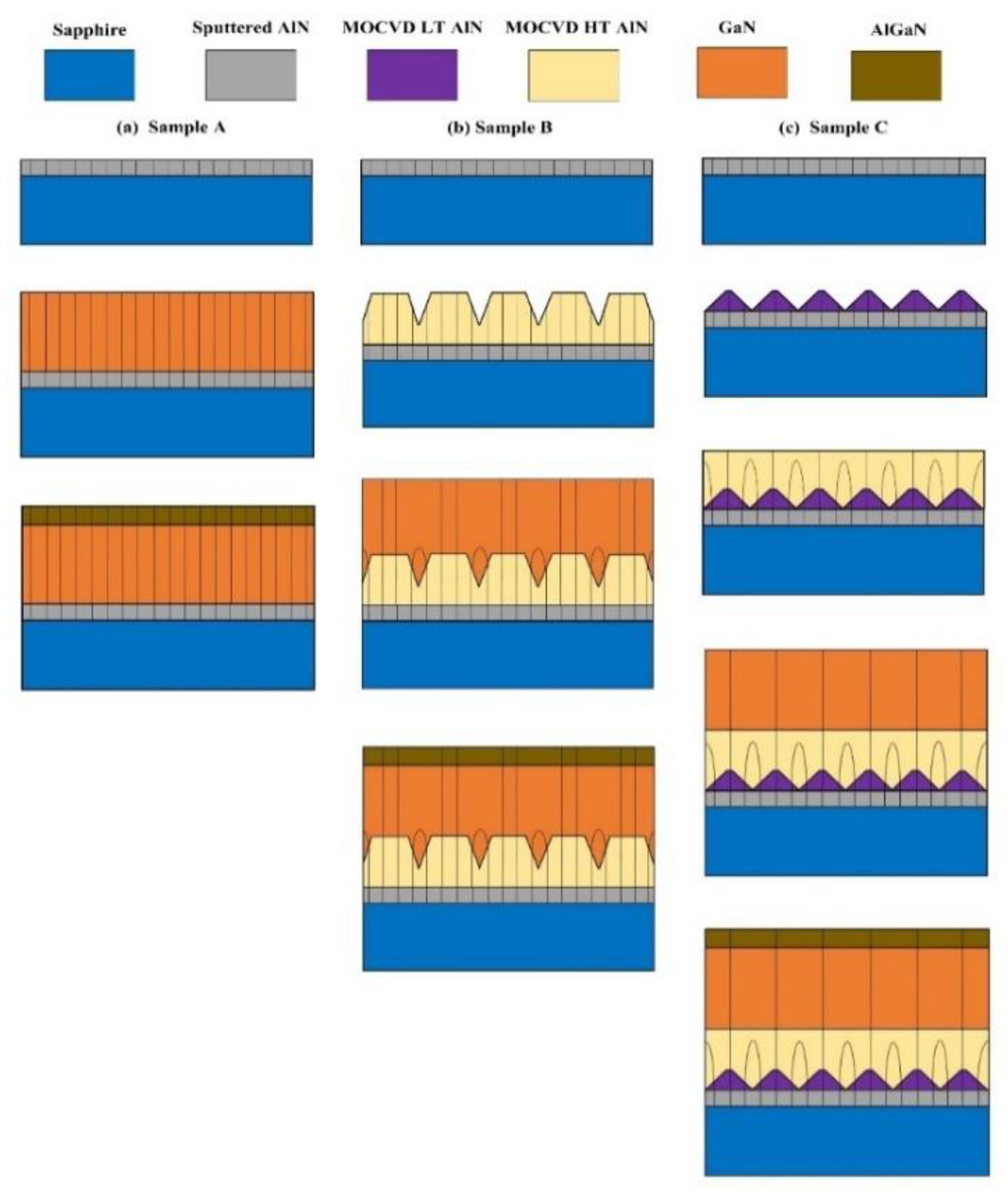 Materials 12 04050 g005 Materials 12 04050 g005