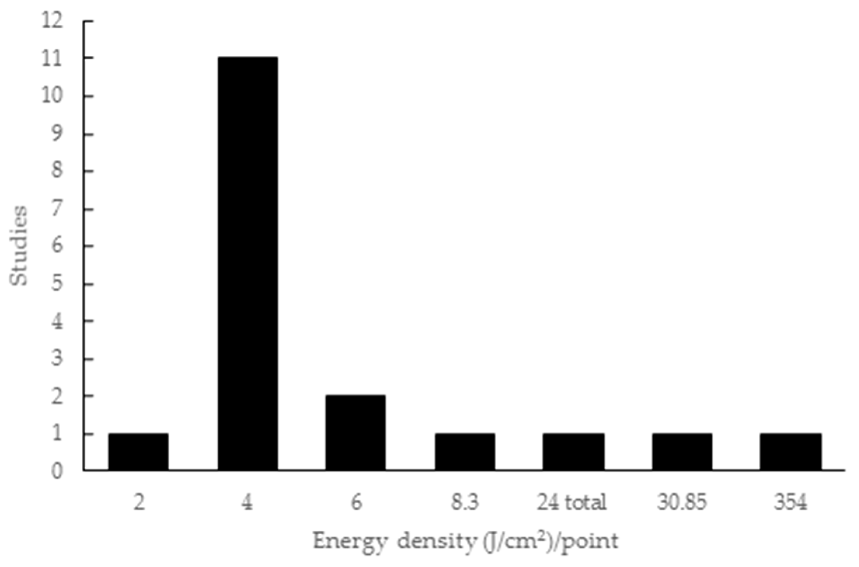 Materials 12 04051 g004