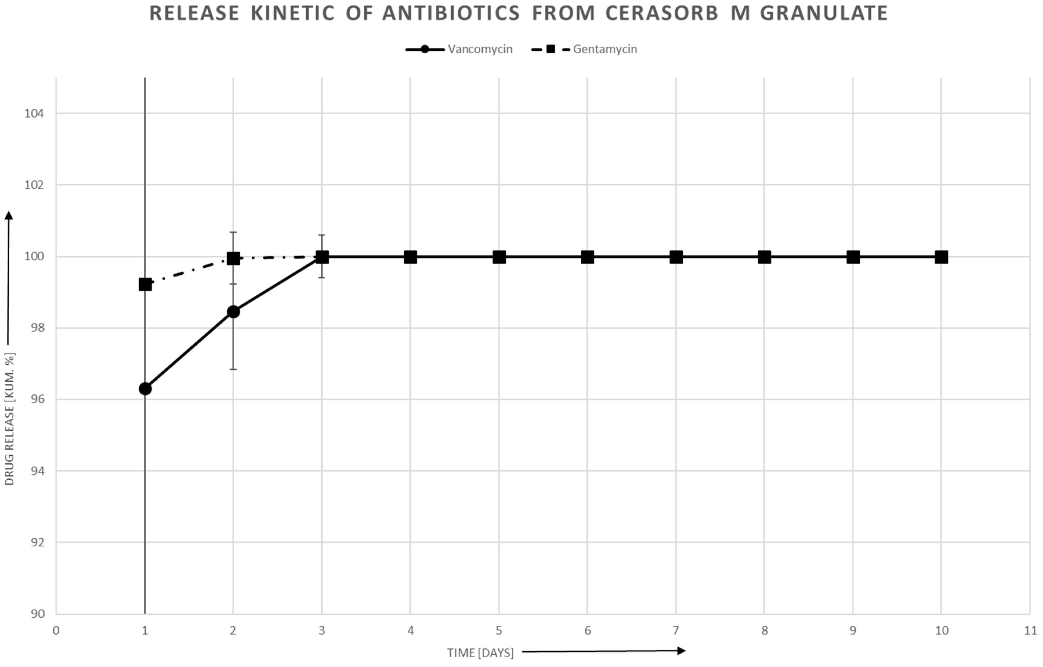 Materials 12 04056 g003