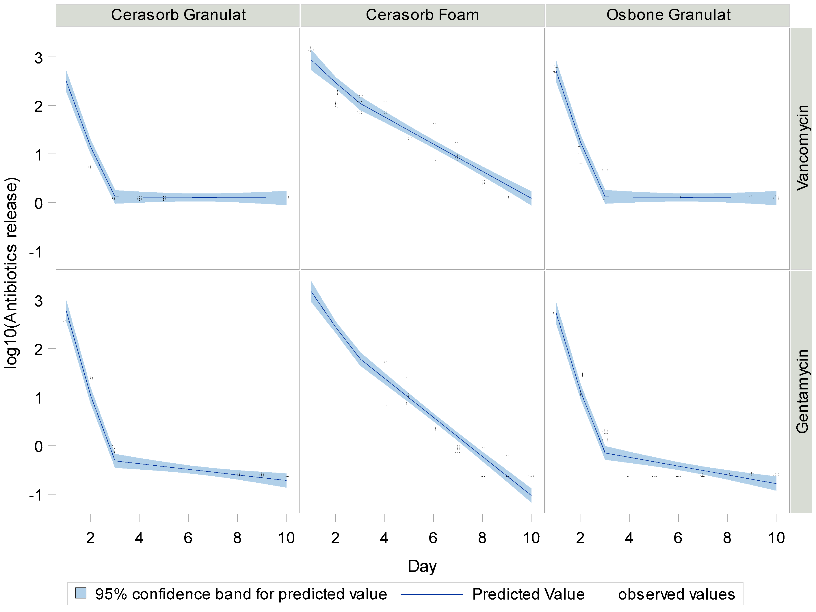 Materials 12 04056 g005