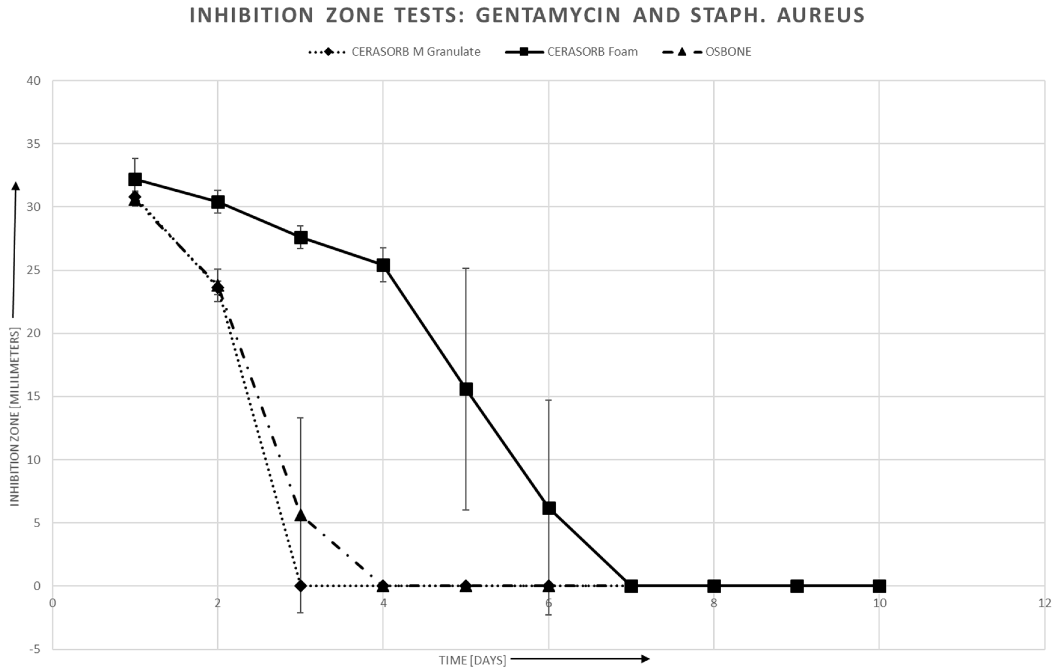 Materials 12 04056 g007