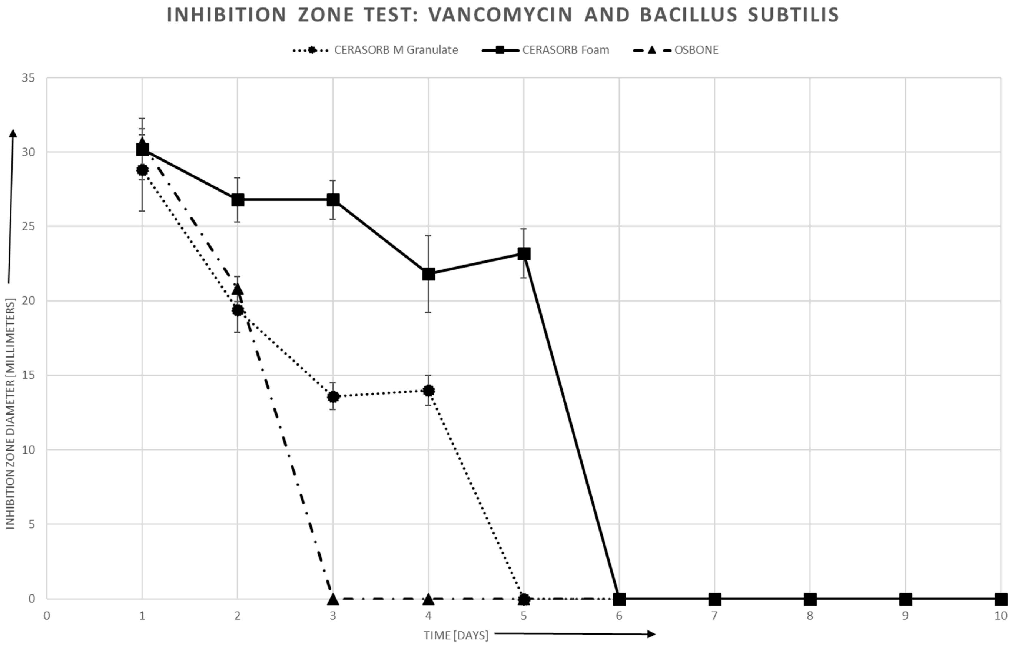 Materials 12 04056 g008