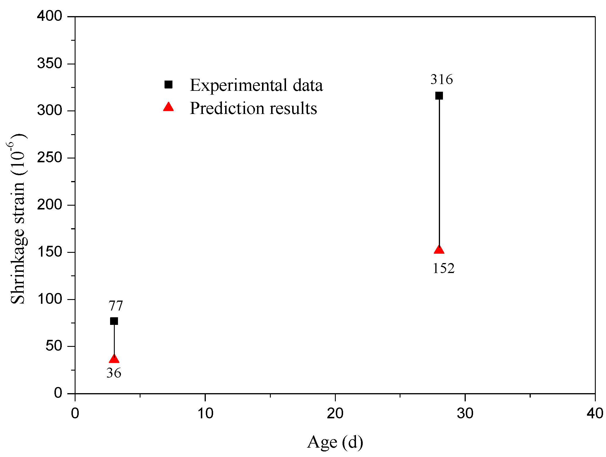 Materials 12 04059 g004
