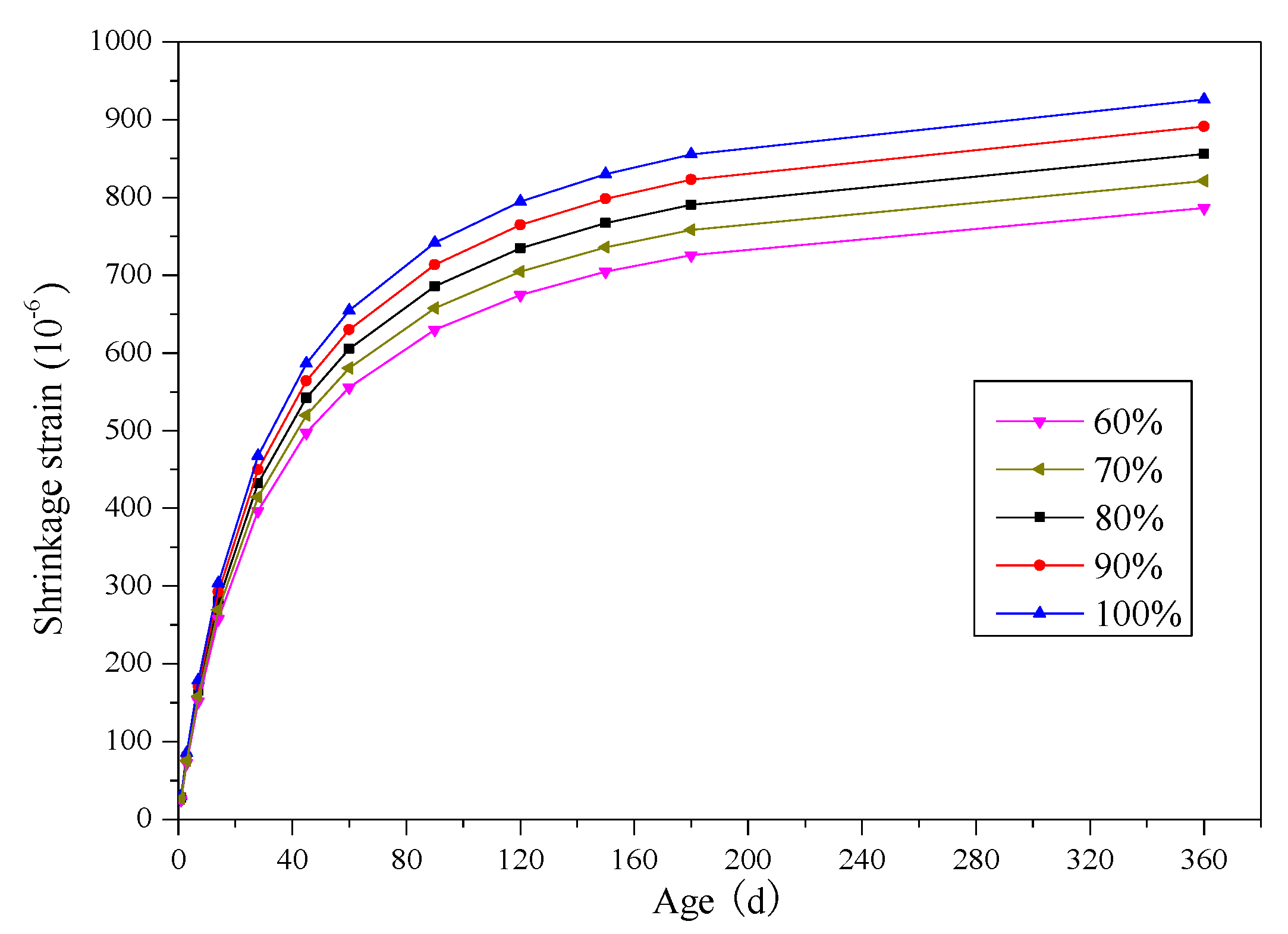 Materials 12 04059 g008