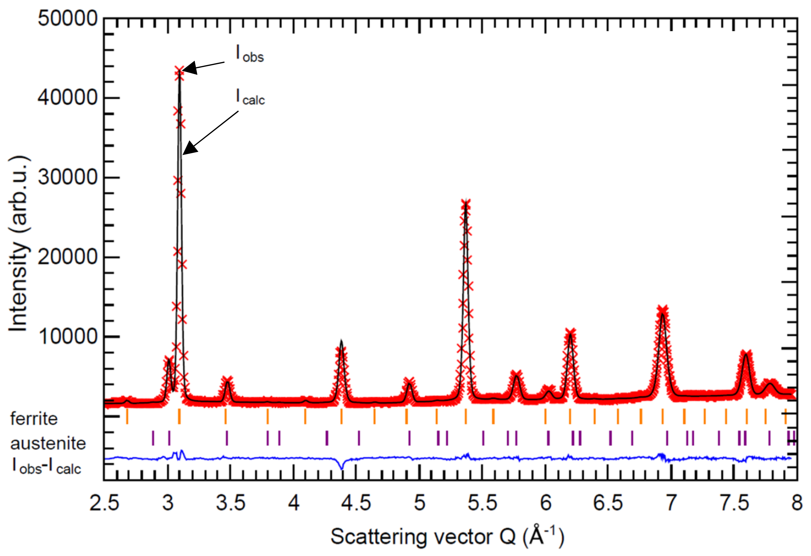 Materials 12 04063 g004 Materials 12 04063 g004