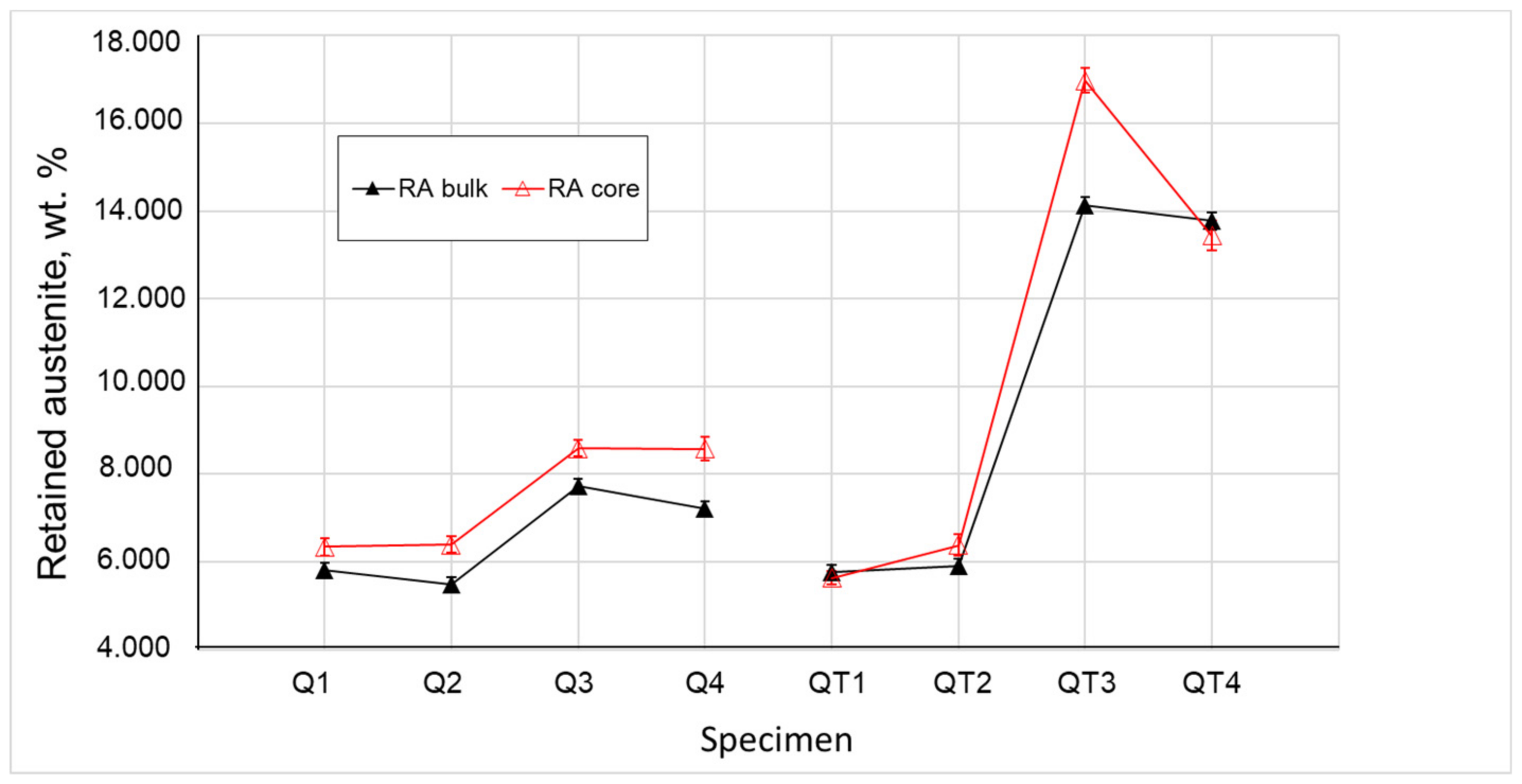 Materials 12 04063 g005 Materials 12 04063 g005