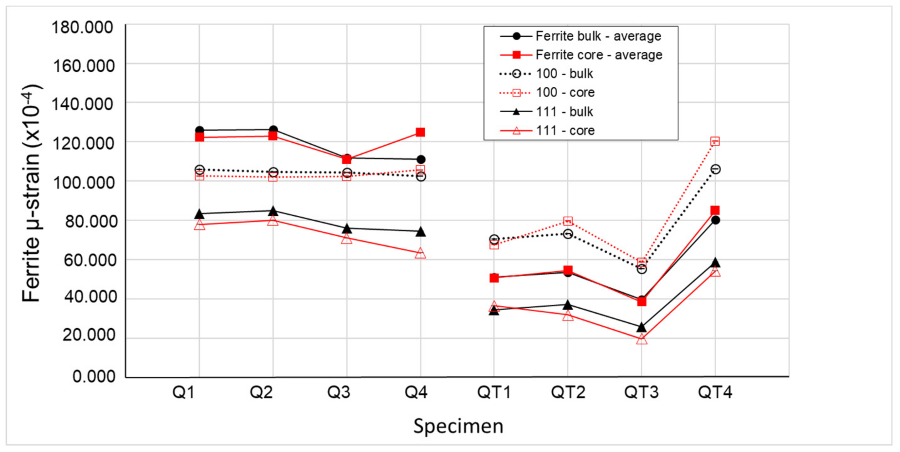 Materials 12 04063 g007 Materials 12 04063 g007