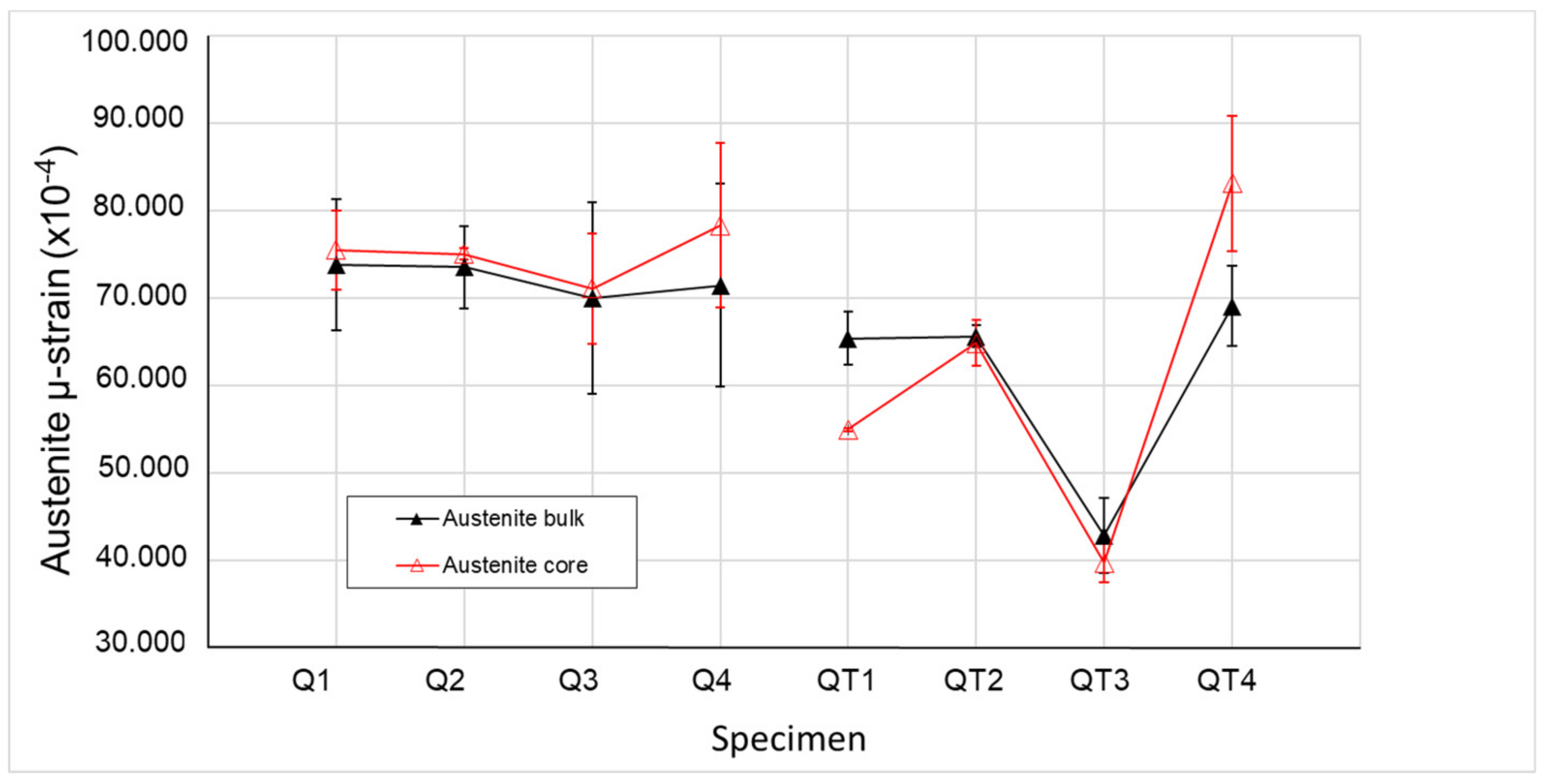 Materials 12 04063 g008 Materials 12 04063 g008