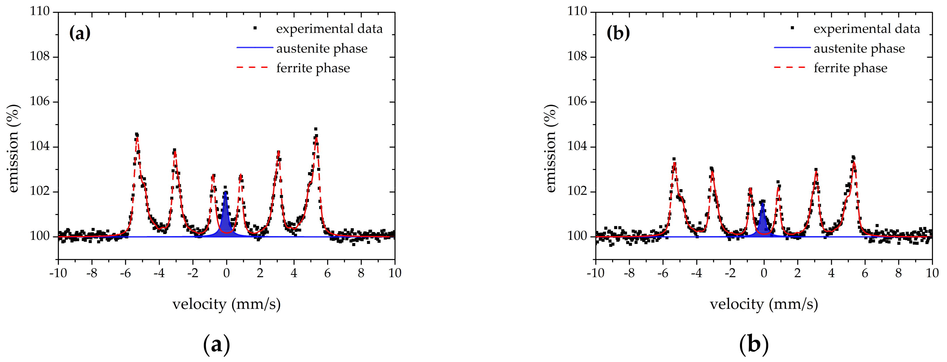 Materials 12 04063 g009a Materials 12 04063 g009a
