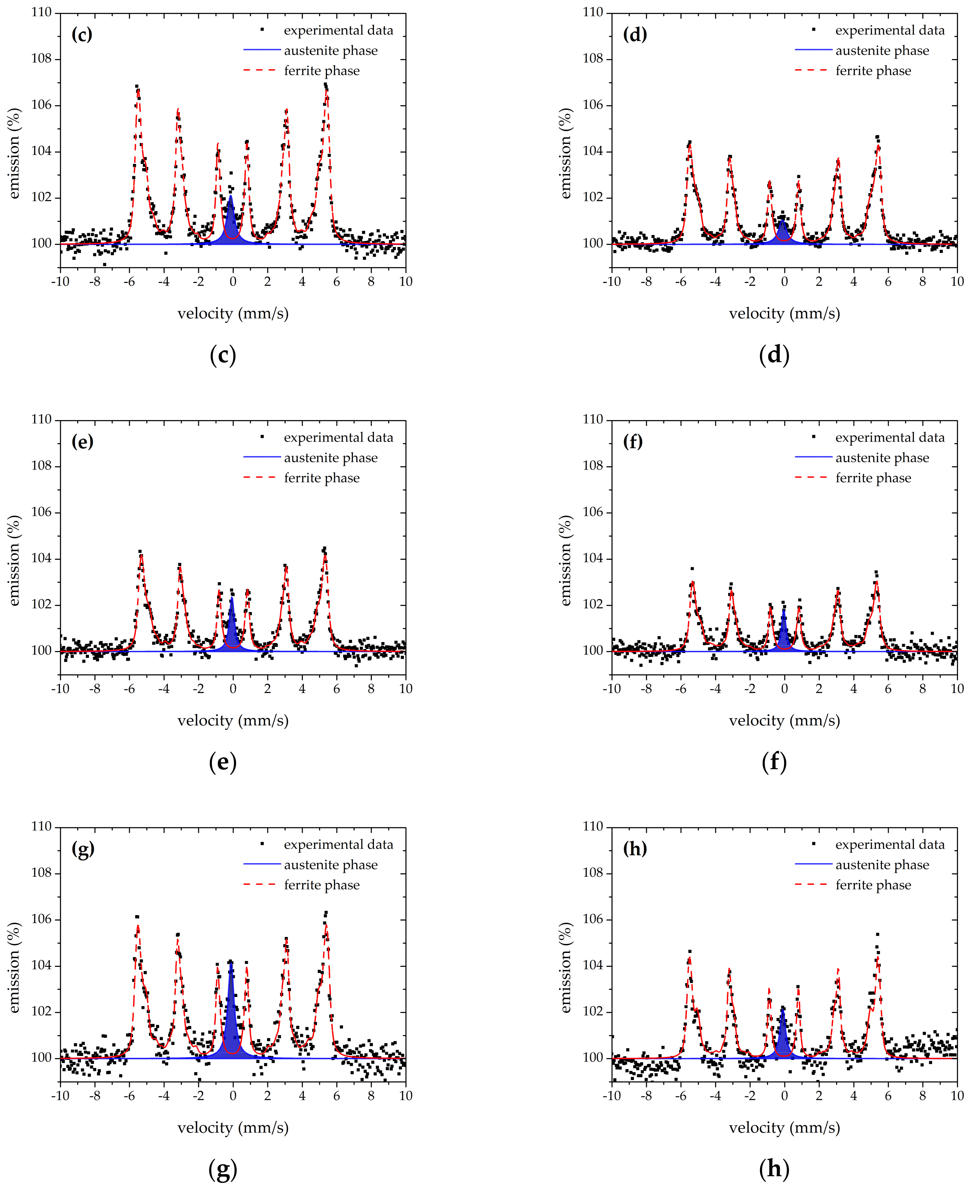 Materials 12 04063 g009b Materials 12 04063 g009b
